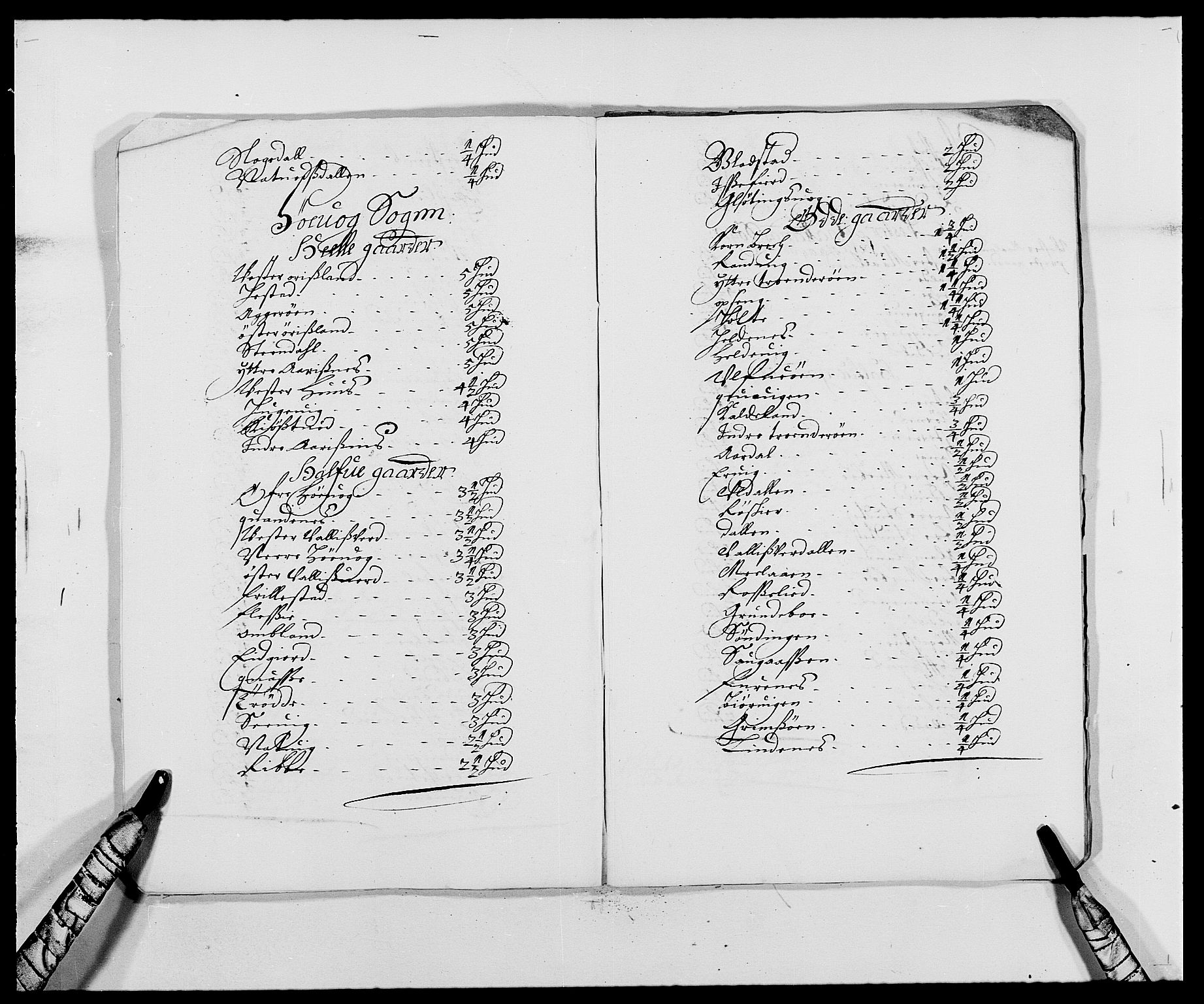 Rentekammeret inntil 1814, Reviderte regnskaper, Fogderegnskap, RA/EA-4092/R39/L2304: Fogderegnskap Nedenes, 1680-1682, s. 86