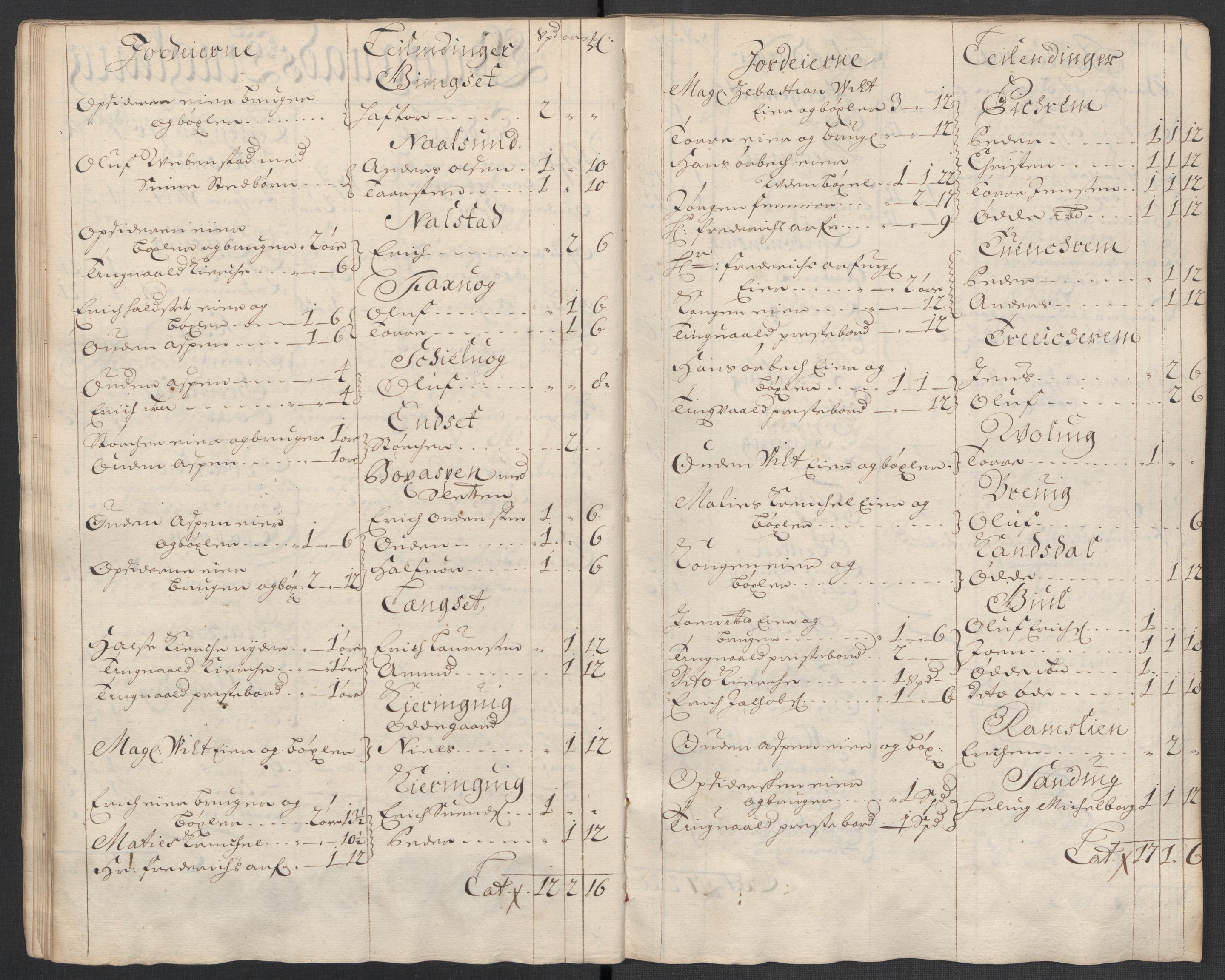 Rentekammeret inntil 1814, Reviderte regnskaper, Fogderegnskap, RA/EA-4092/R56/L3739: Fogderegnskap Nordmøre, 1700-1702, s. 375
