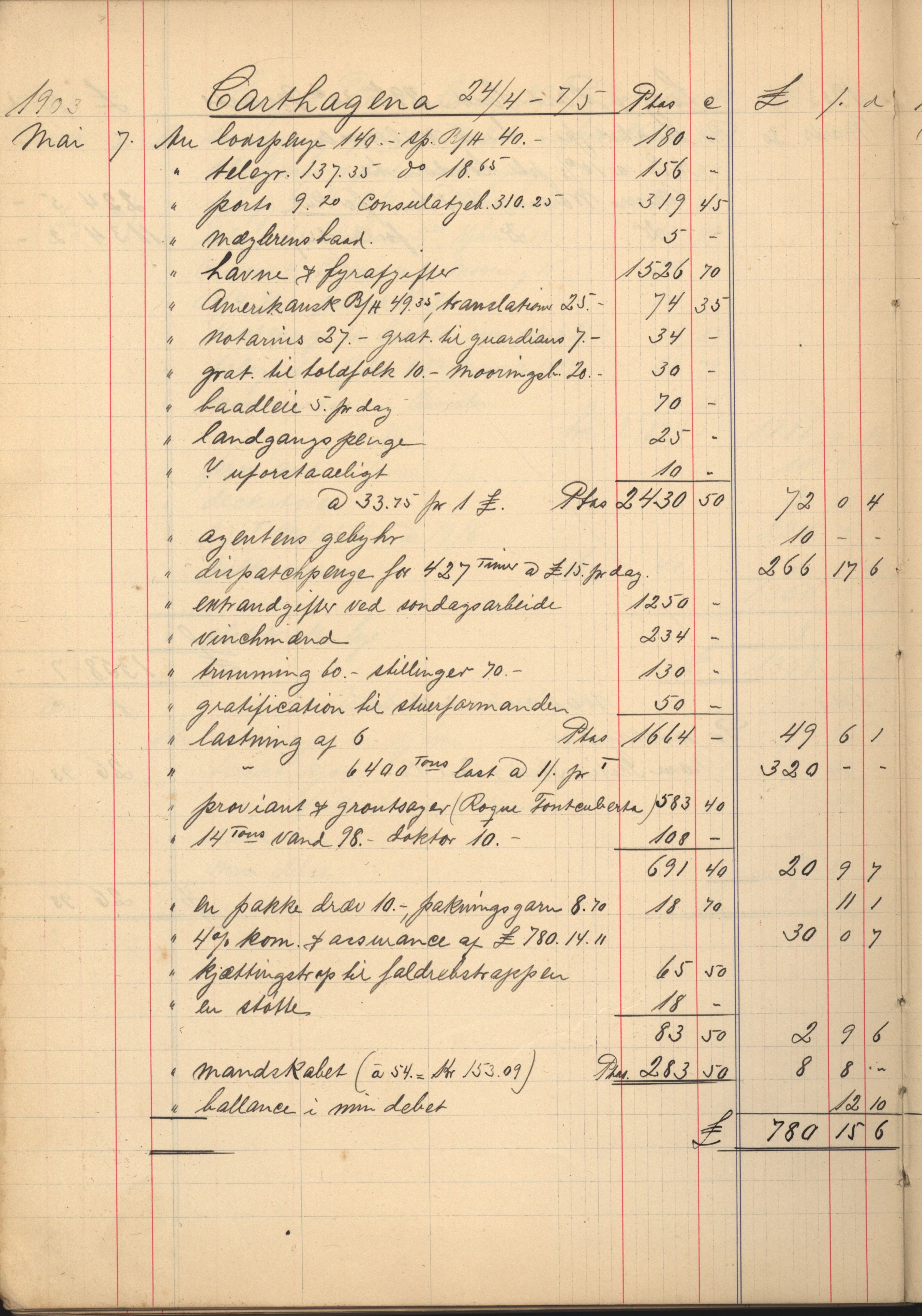 Pa 183 - Krogh-Hansen. Kaptein, VEMU/A-1235/R/L0002: Regnskapsbok for skipene St. Andrews, Norman Isles og Guernsey, 1894-1903