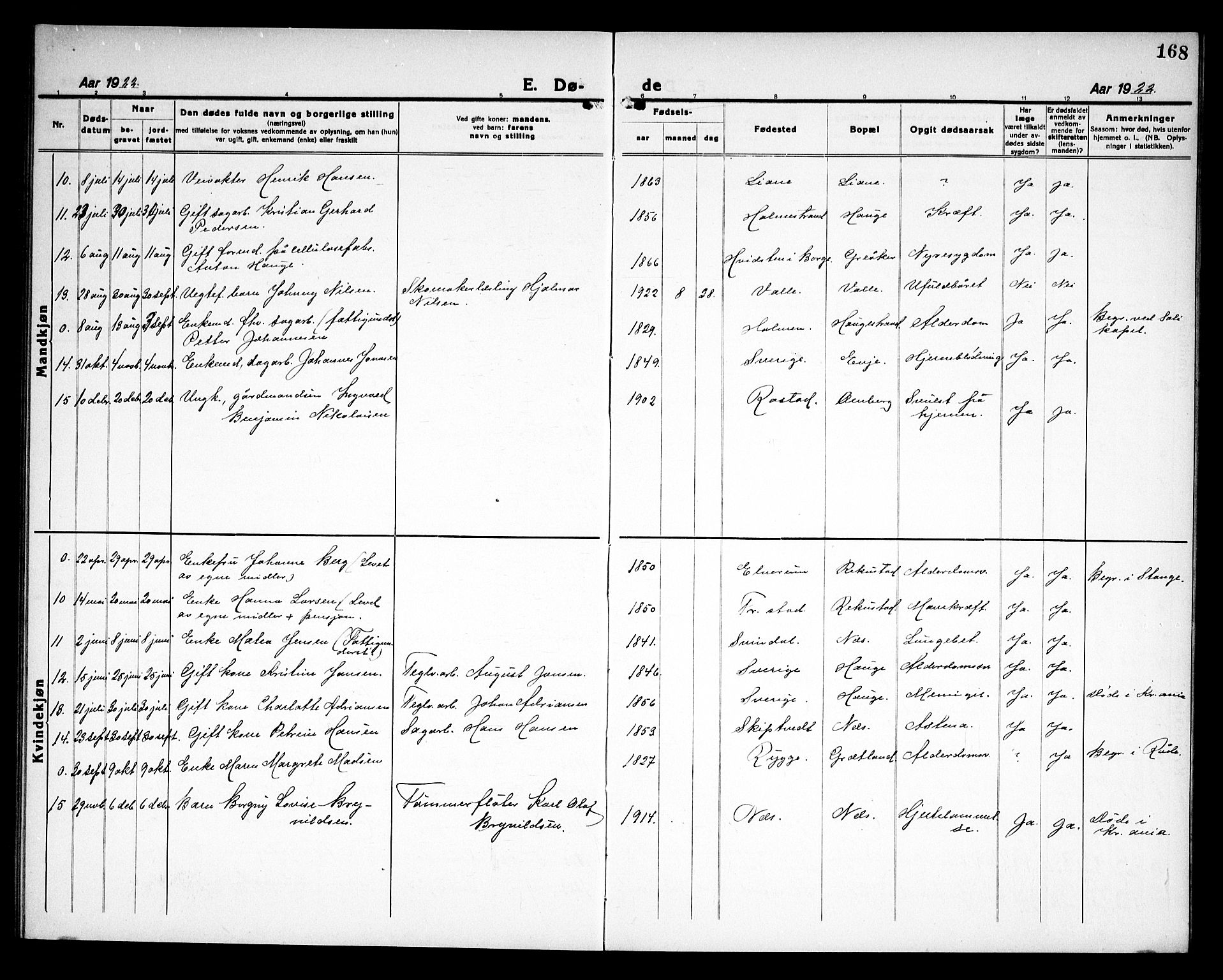 Rolvsøy prestekontor Kirkebøker, AV/SAO-A-2004/G/Ga/L0002: Klokkerbok nr. 2, 1920-1935, s. 168