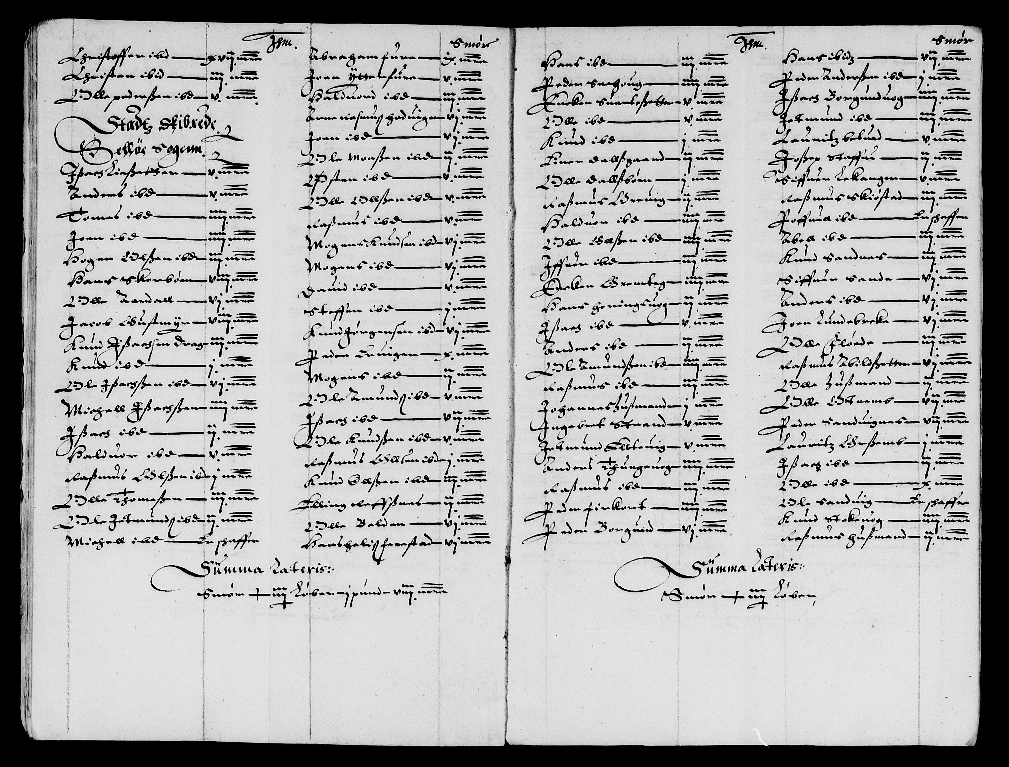 Rentekammeret inntil 1814, Reviderte regnskaper, Lensregnskaper, AV/RA-EA-5023/R/Rb/Rbt/L0064: Bergenhus len, 1633-1634