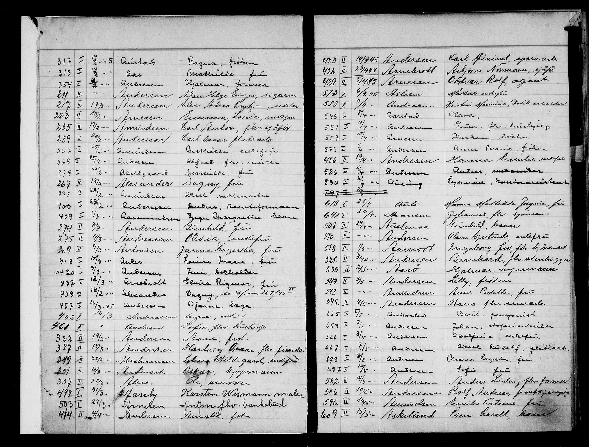 Oslo skifterett, AV/SAO-A-10383/F/Fa/Faa/L0045: Register til dødsfallsprotokollene, 1945
