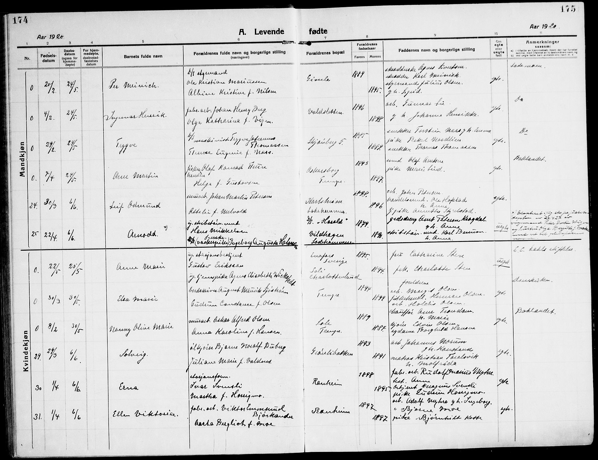 Ministerialprotokoller, klokkerbøker og fødselsregistre - Sør-Trøndelag, AV/SAT-A-1456/607/L0321: Ministerialbok nr. 607A05, 1916-1935, s. 174-175