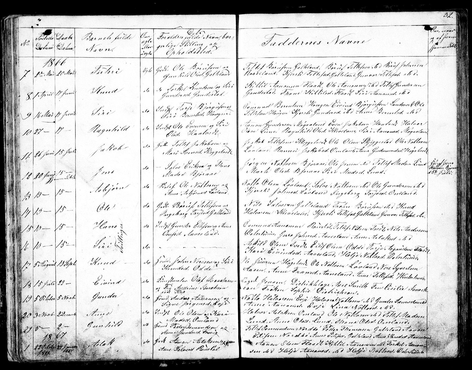 Evje sokneprestkontor, AV/SAK-1111-0008/F/Fb/Fba/L0002: Klokkerbok nr. B 2, 1849-1896, s. 32