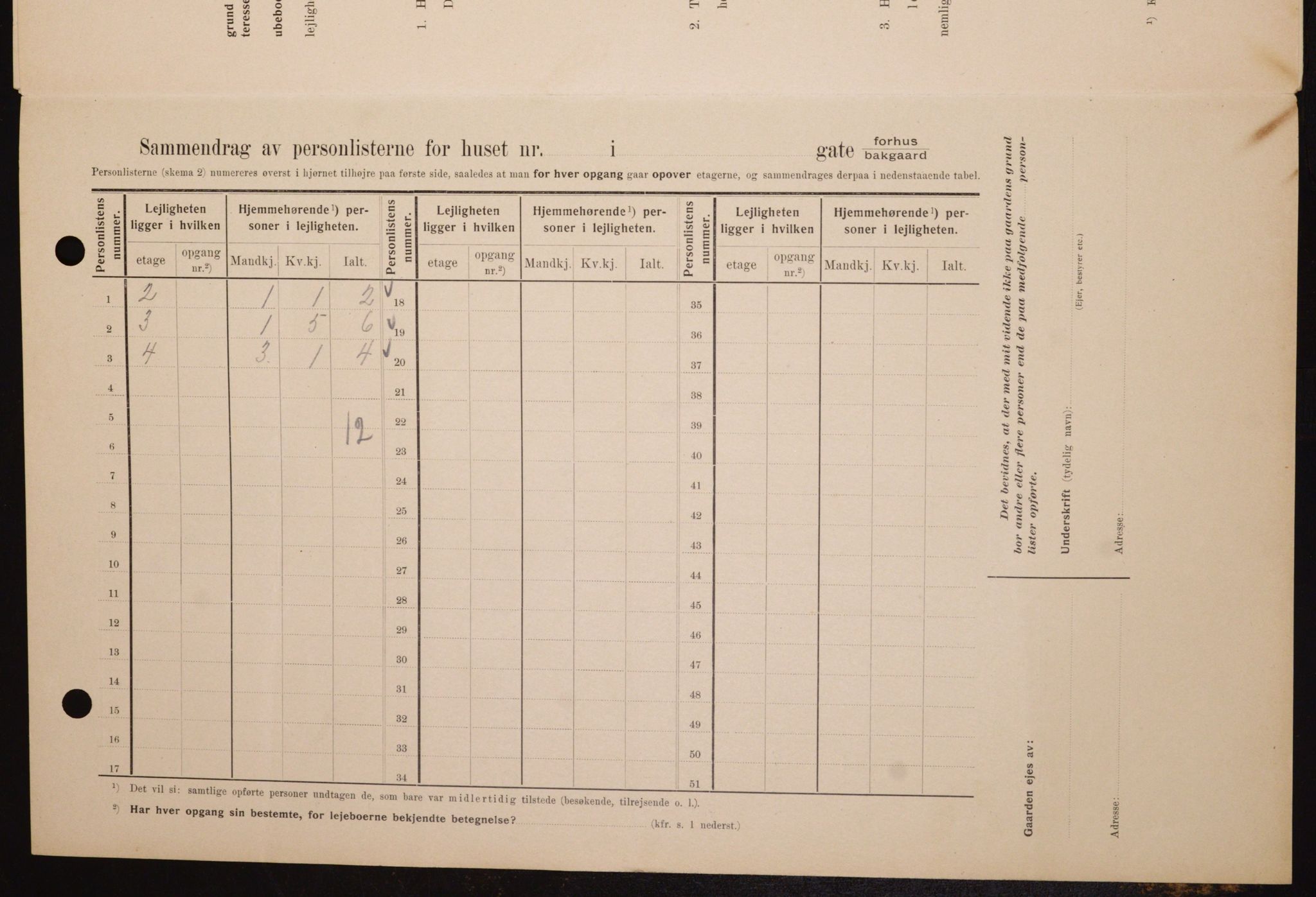 OBA, Kommunal folketelling 1.2.1909 for Kristiania kjøpstad, 1909, s. 66995