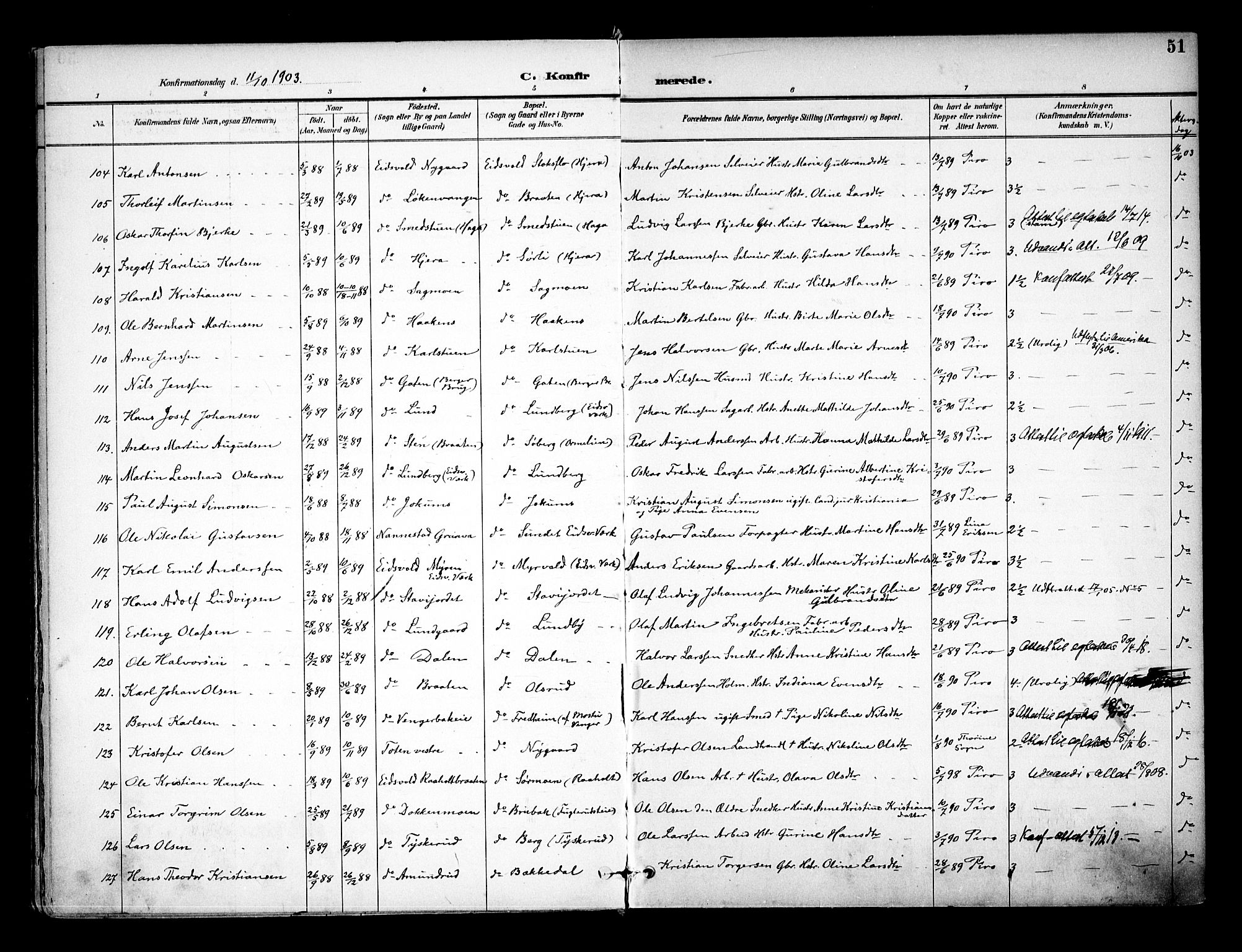 Eidsvoll prestekontor Kirkebøker, AV/SAO-A-10888/F/Fa/L0005: Ministerialbok nr. I 5, 1896-1906, s. 51