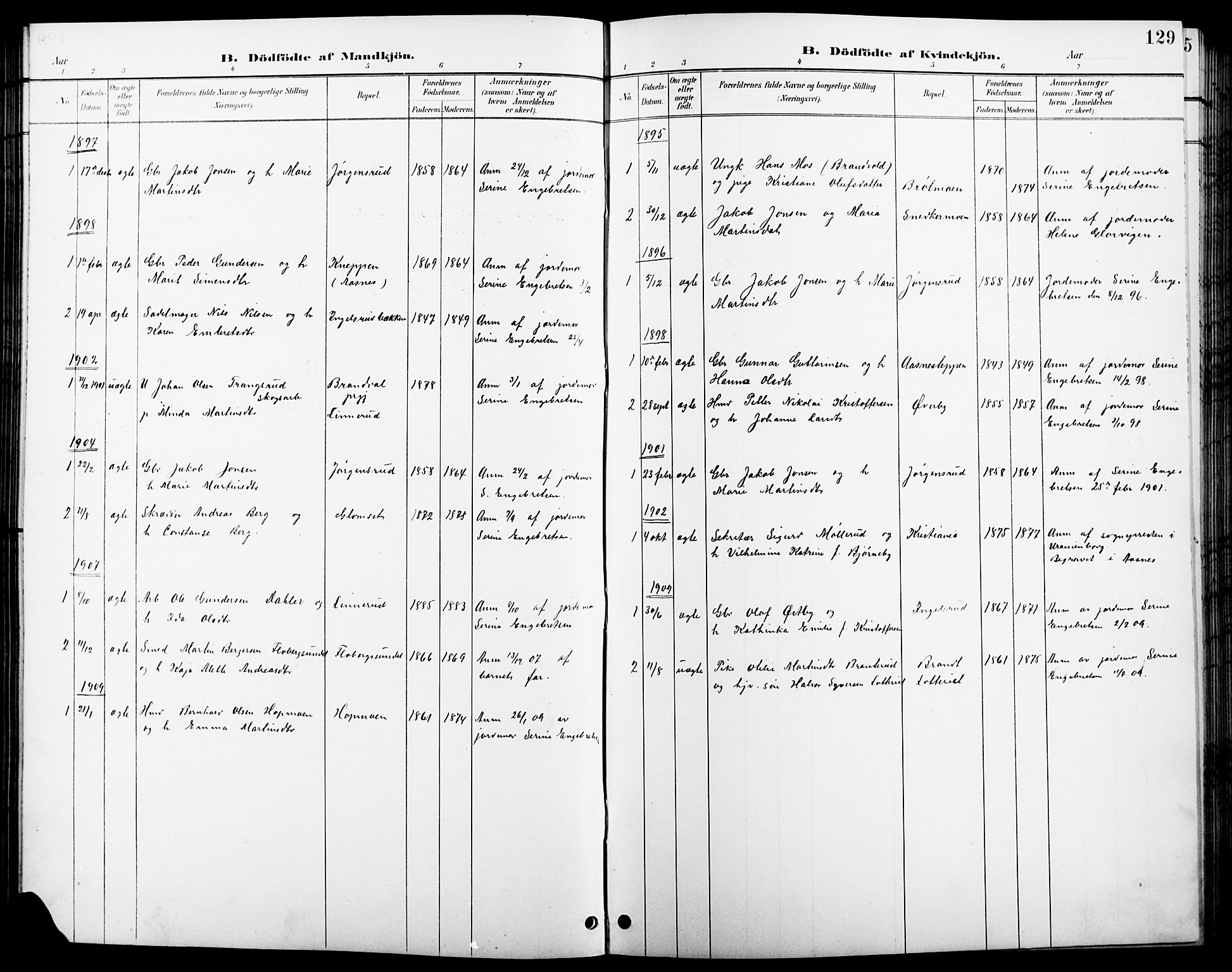 Åsnes prestekontor, AV/SAH-PREST-042/H/Ha/Hab/L0004: Klokkerbok nr. 4, 1895-1909, s. 129