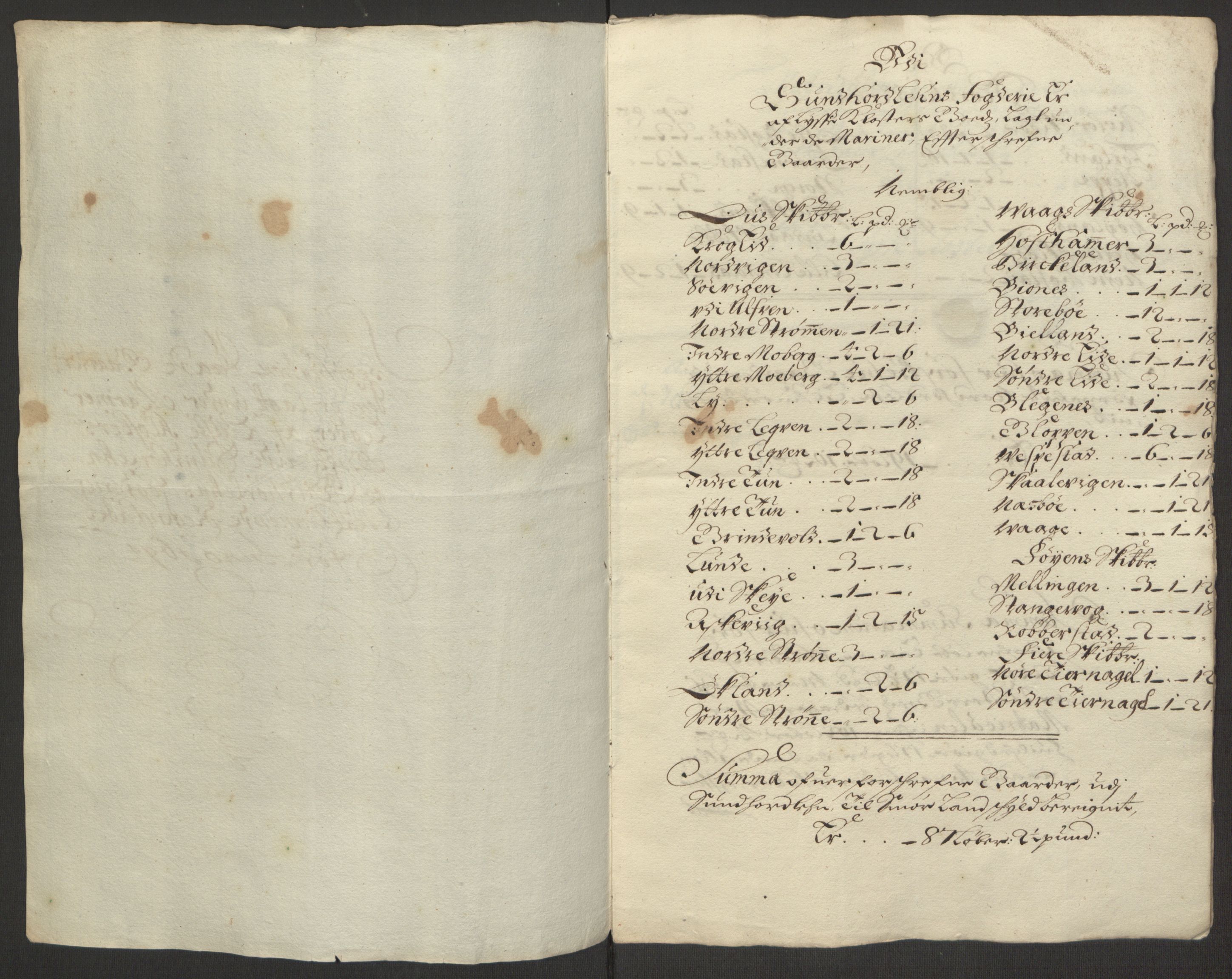 Rentekammeret inntil 1814, Reviderte regnskaper, Fogderegnskap, RA/EA-4092/R50/L3159: Fogderegnskap Lyse kloster, 1691-1709, s. 32