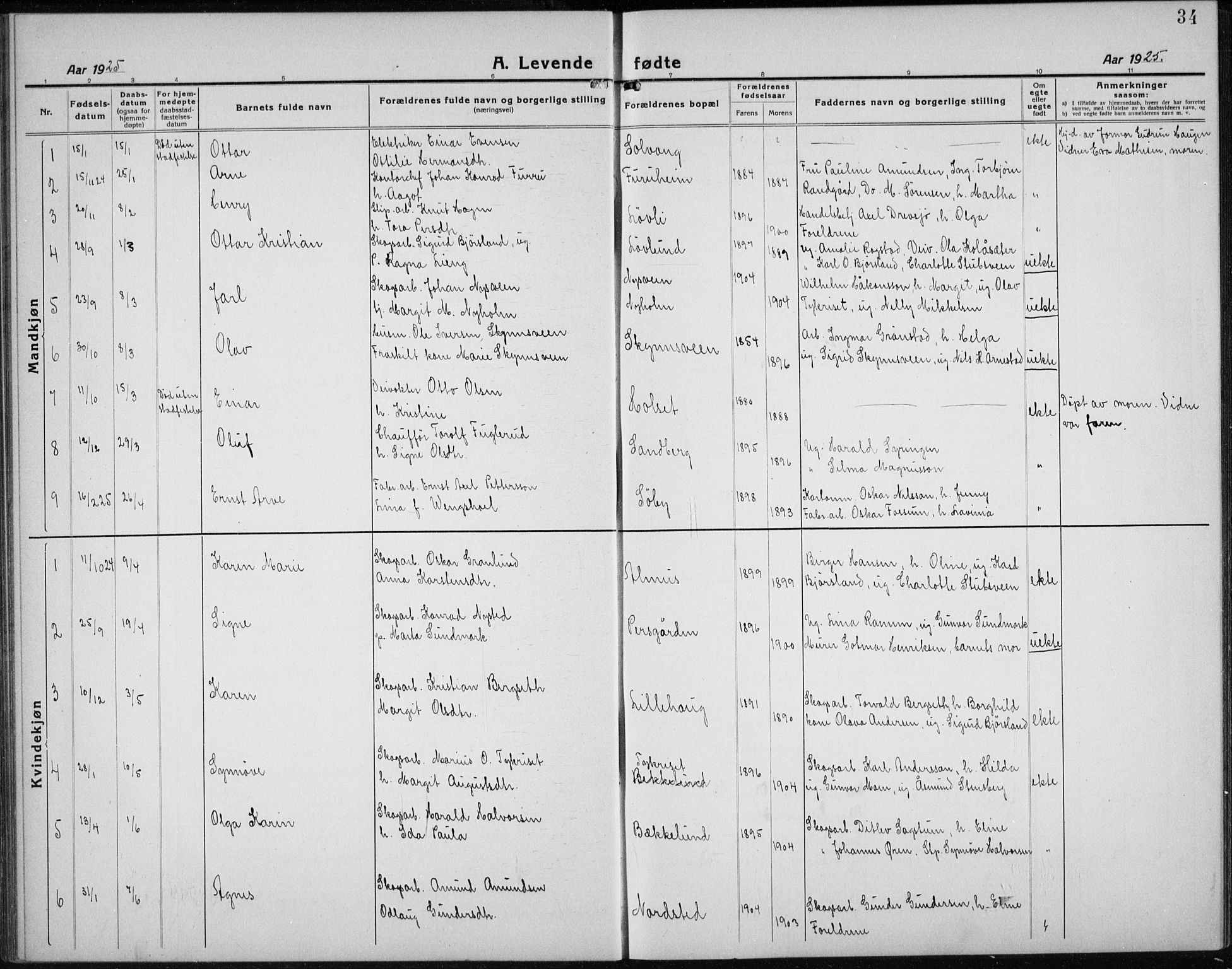 Åmot prestekontor, Hedmark, SAH/PREST-056/H/Ha/Hab/L0005: Klokkerbok nr. 5, 1921-1934, s. 34