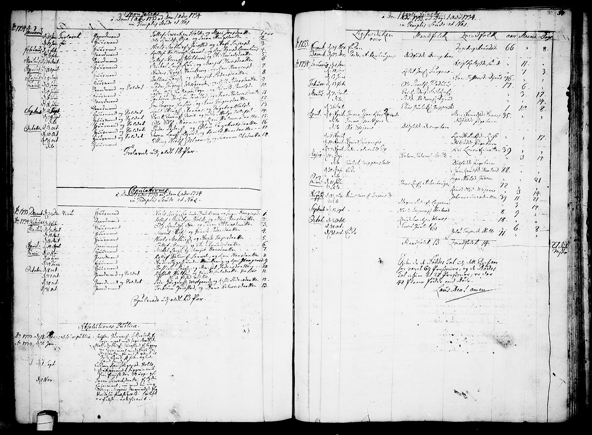 Sauherad kirkebøker, SAKO/A-298/F/Fa/L0003: Ministerialbok nr. I 3, 1722-1766, s. 56-57