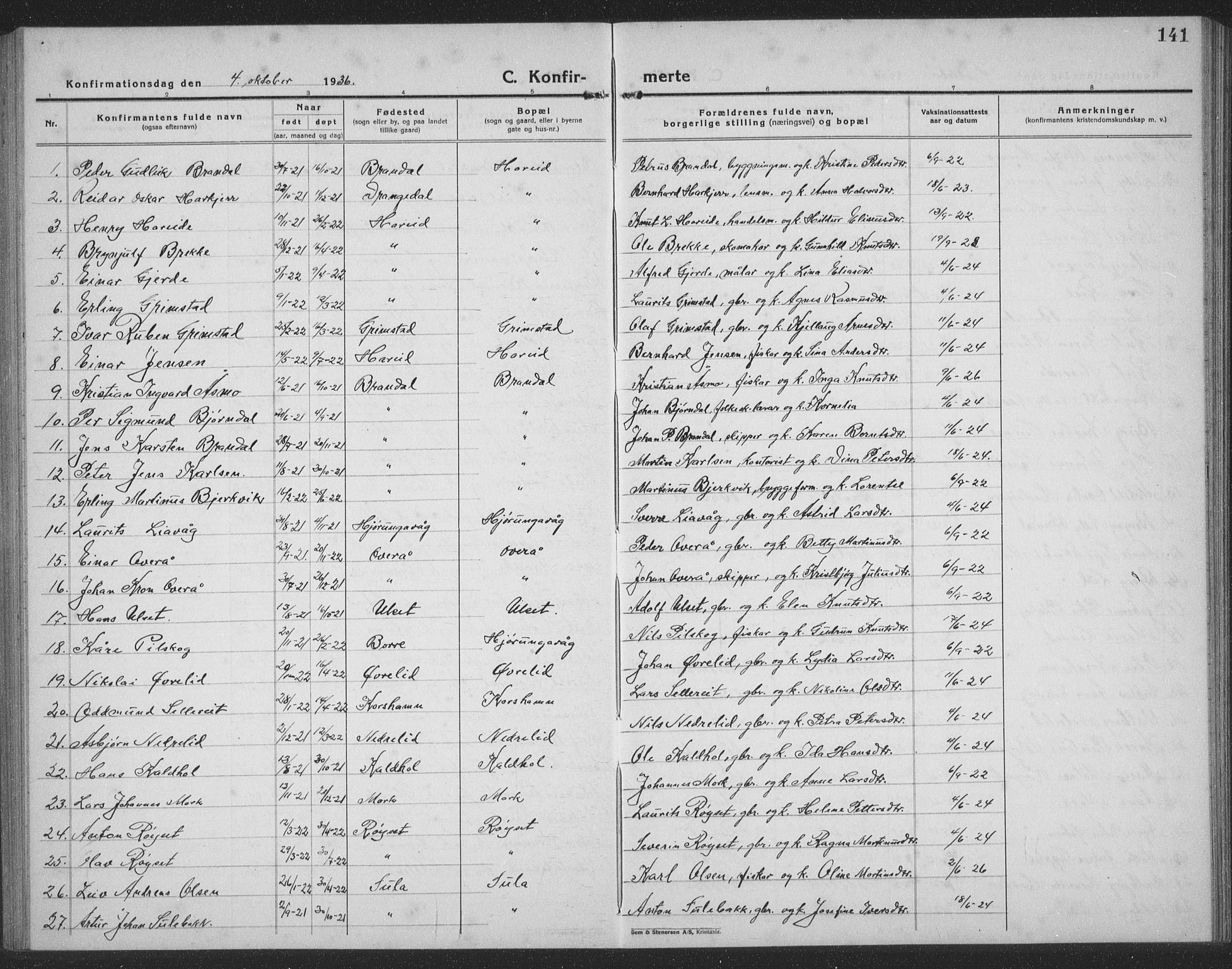 Ministerialprotokoller, klokkerbøker og fødselsregistre - Møre og Romsdal, AV/SAT-A-1454/510/L0127: Klokkerbok nr. 510C04, 1923-1939, s. 141