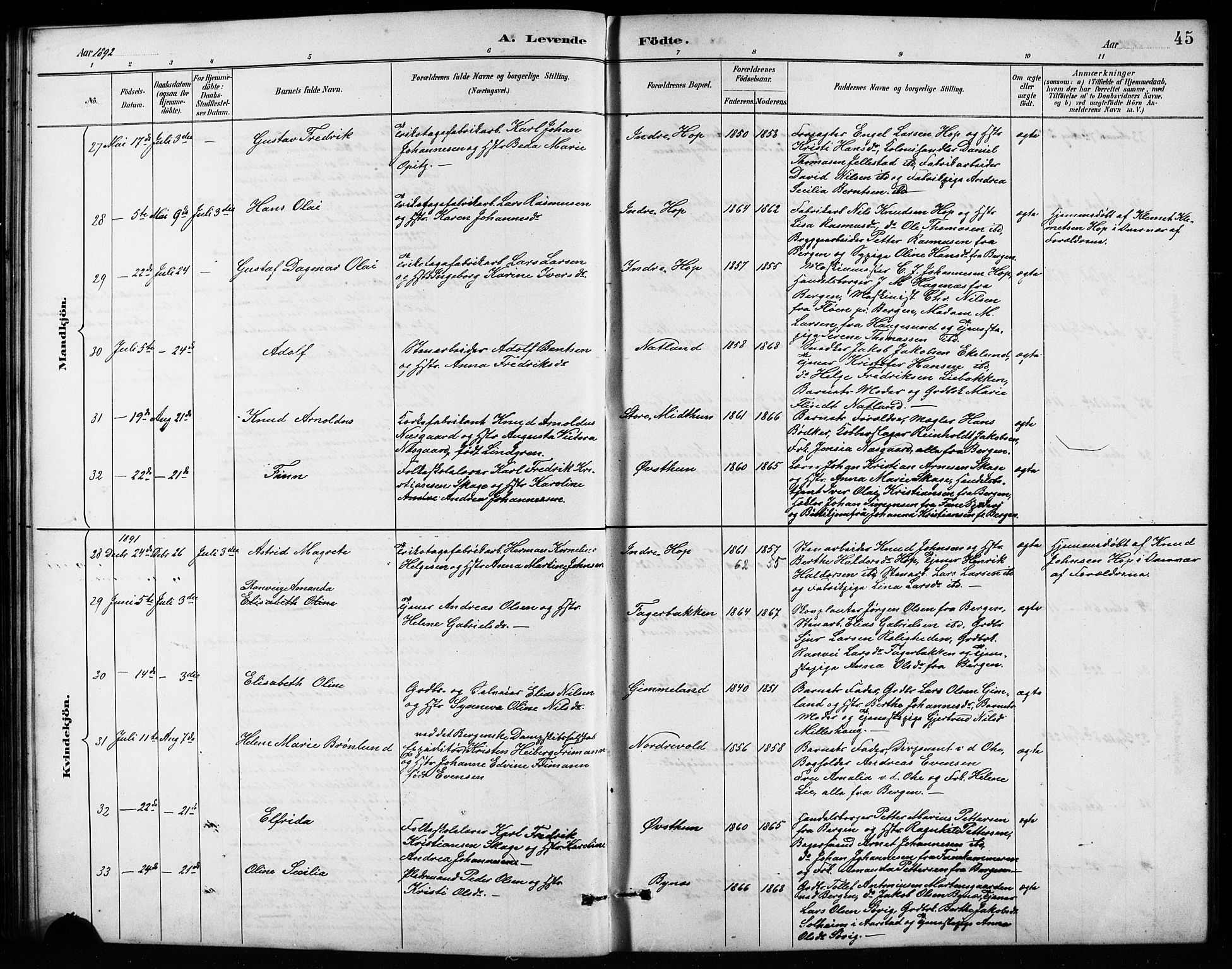 Birkeland Sokneprestembete, AV/SAB-A-74601/H/Hab: Klokkerbok nr. A 4, 1888-1897, s. 45