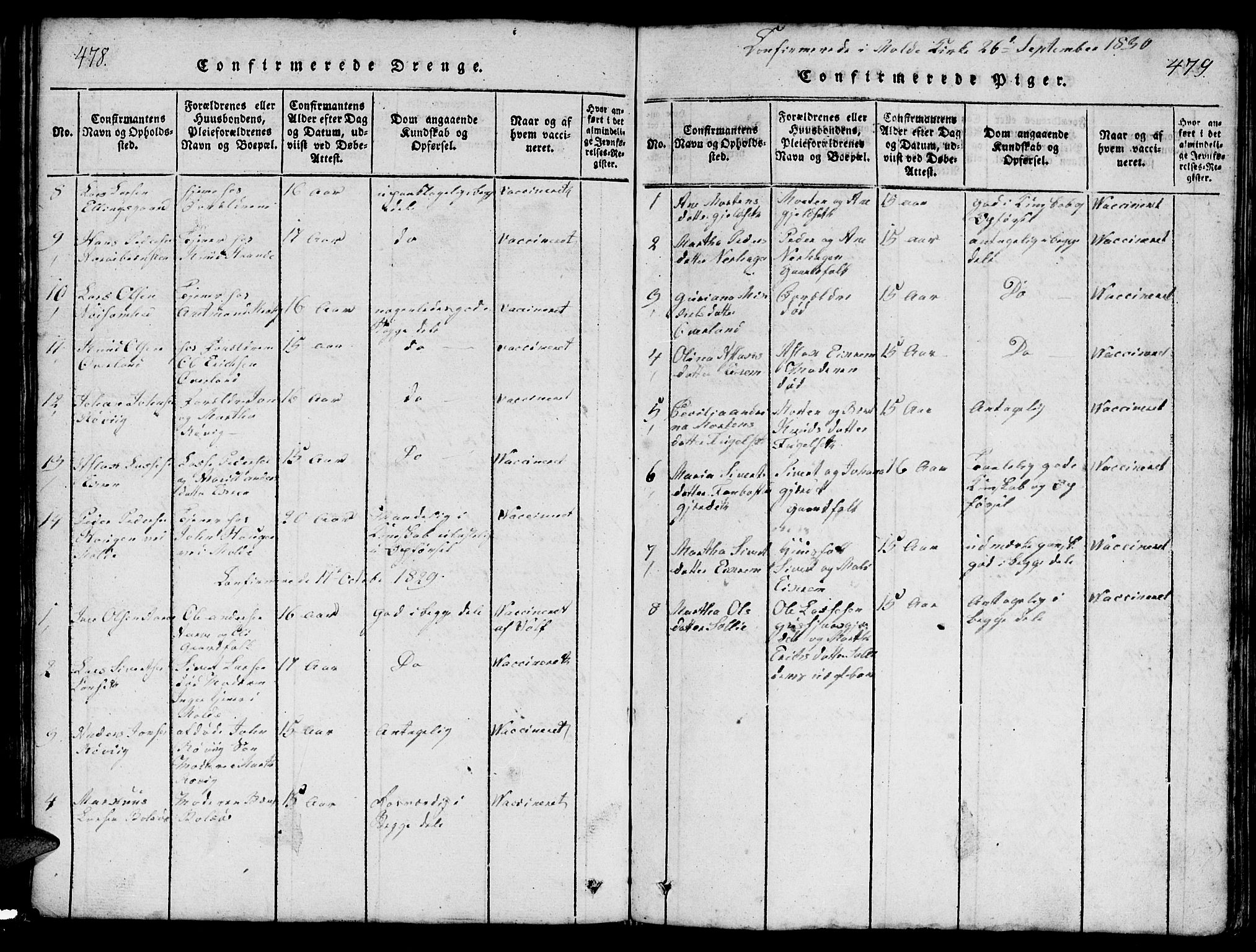 Ministerialprotokoller, klokkerbøker og fødselsregistre - Møre og Romsdal, SAT/A-1454/555/L0665: Klokkerbok nr. 555C01, 1818-1868, s. 478-479