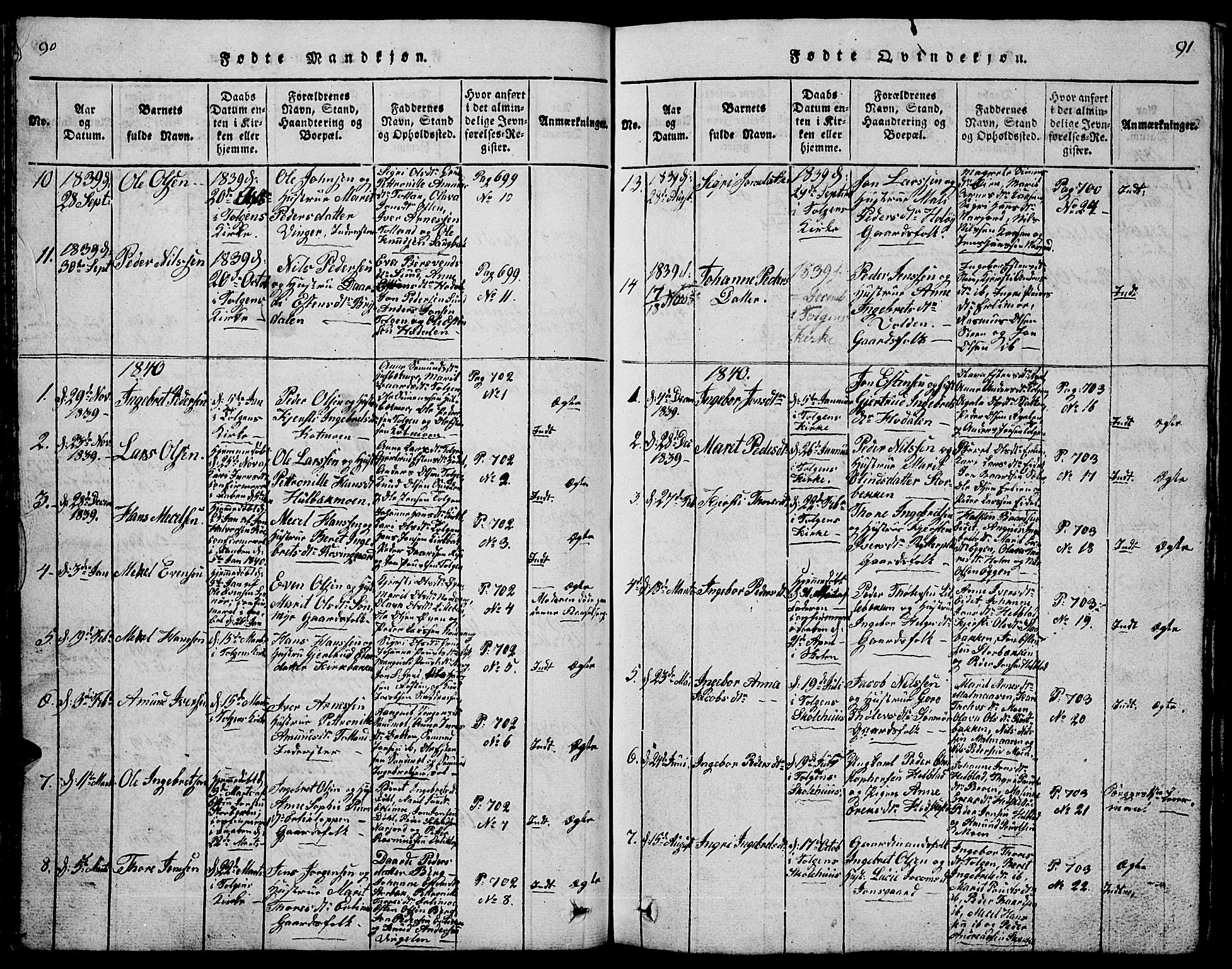 Tolga prestekontor, AV/SAH-PREST-062/L/L0001: Klokkerbok nr. 1, 1814-1877, s. 90-91