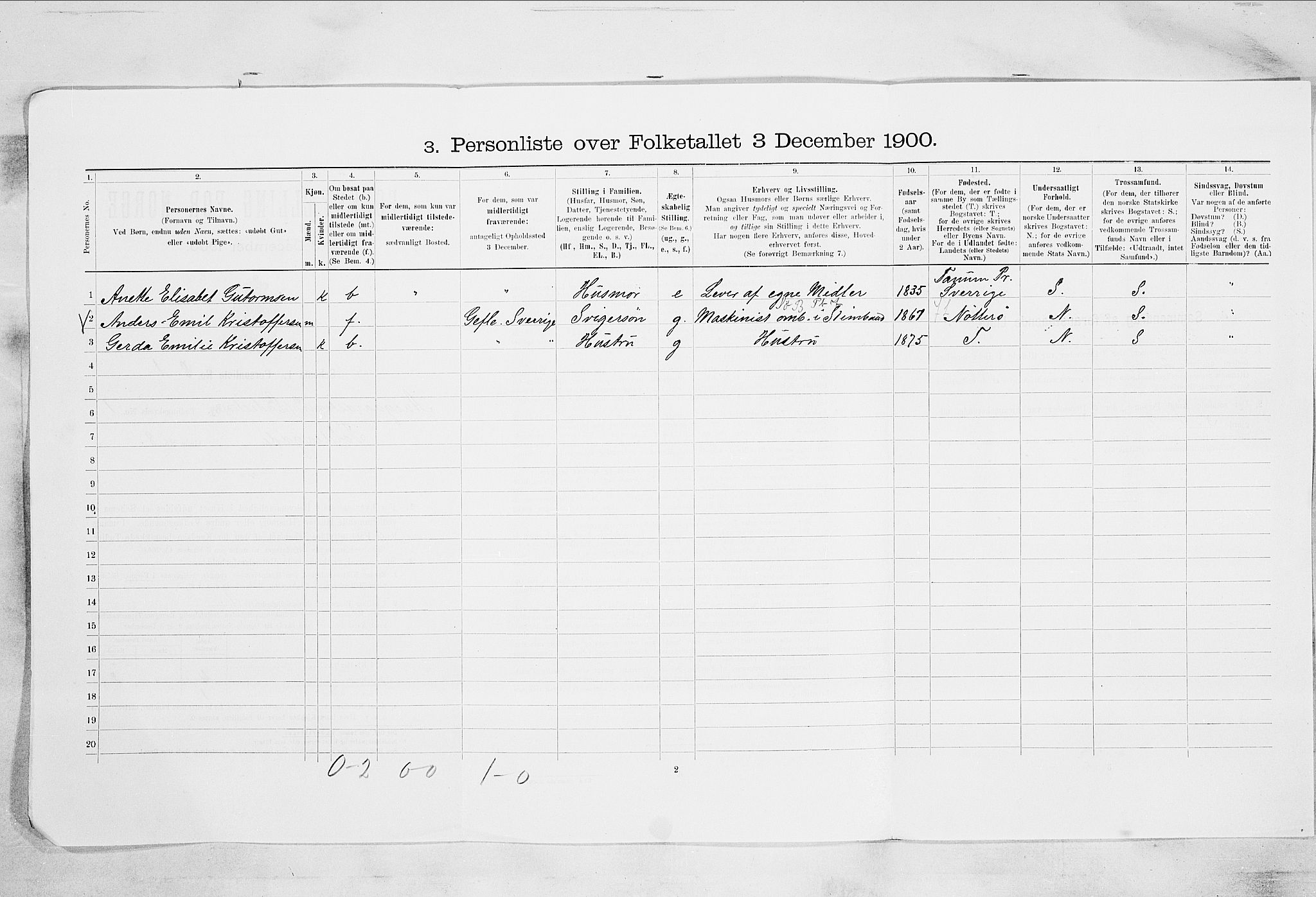 RA, Folketelling 1900 for 0704 Åsgårdstrand ladested, 1900, s. 45