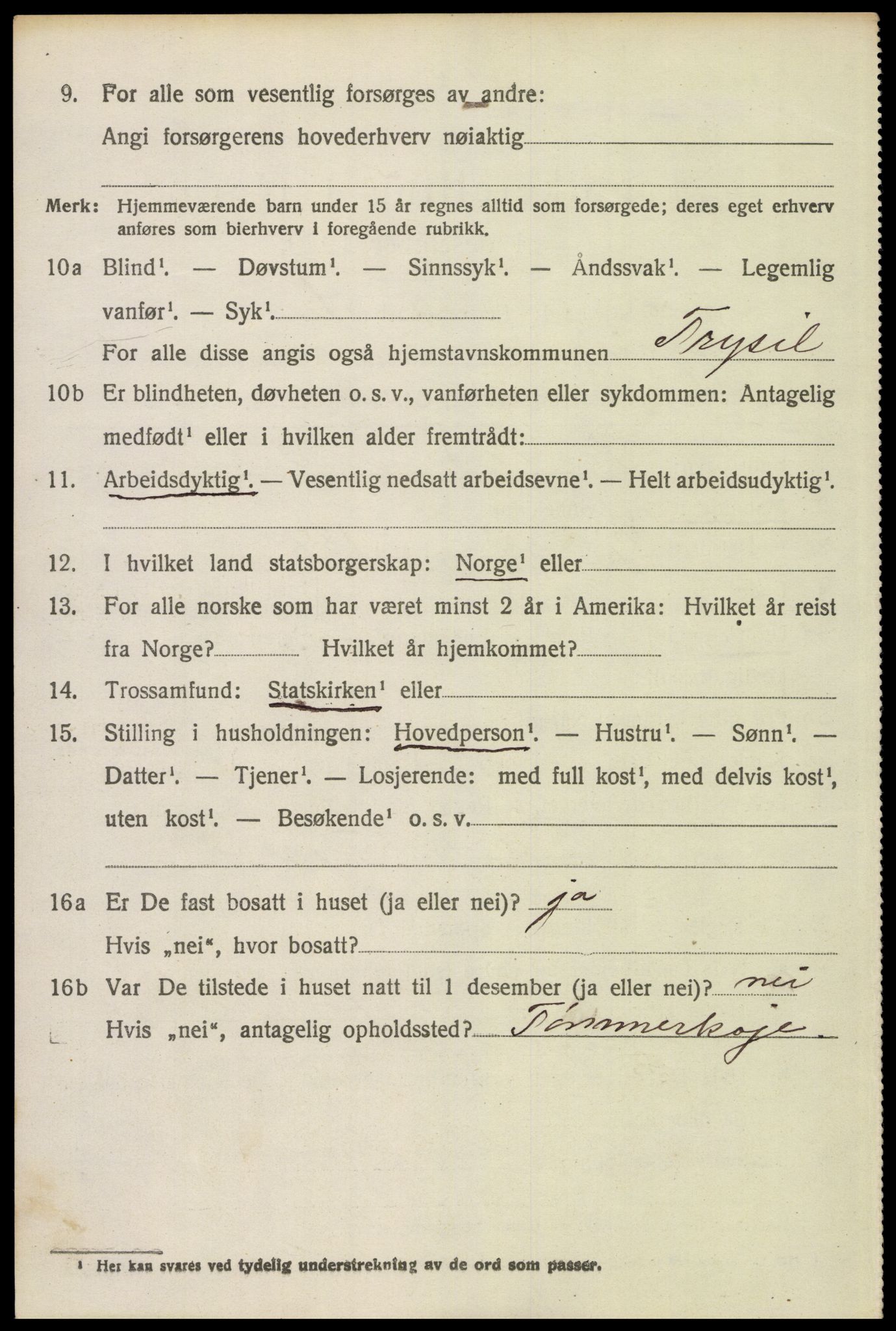 SAH, Folketelling 1920 for 0428 Trysil herred, 1920, s. 8798