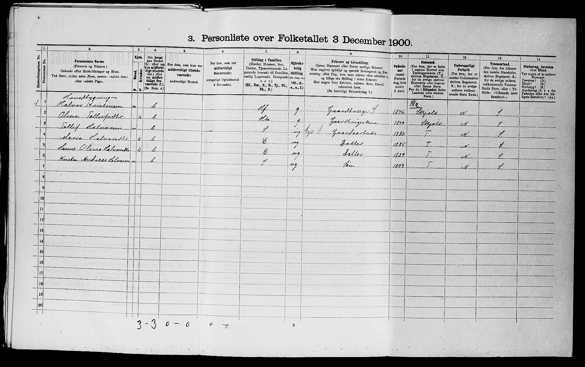 SAST, Folketelling 1900 for 1155 Vats herred, 1900, s. 401