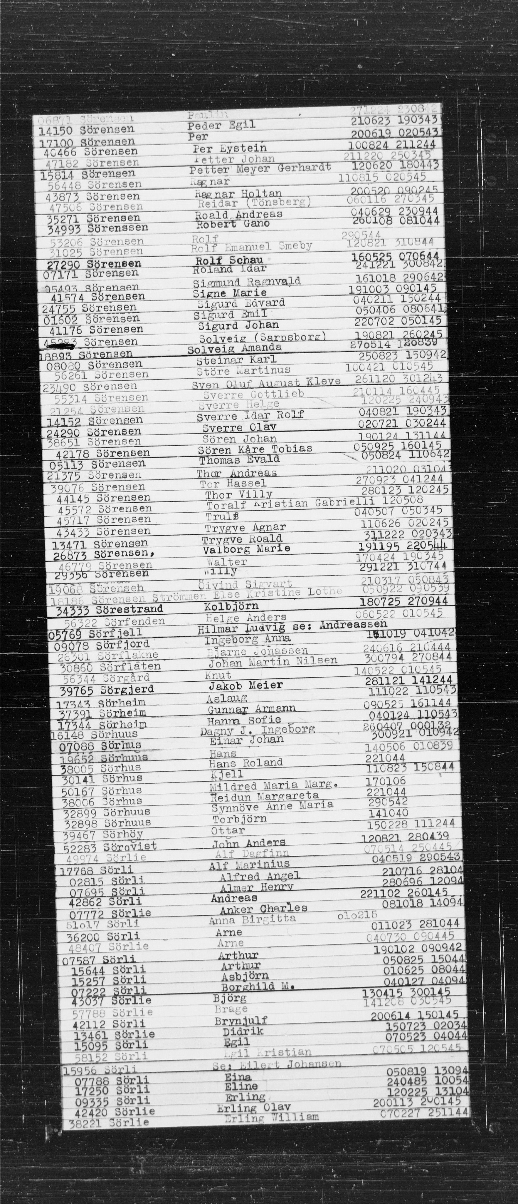Den Kgl. Norske Legasjons Flyktningskontor, RA/S-6753/V/Va/L0022: Kjesäterkartoteket.  Alfabetisk register, A-Å., 1940-1945, s. 861