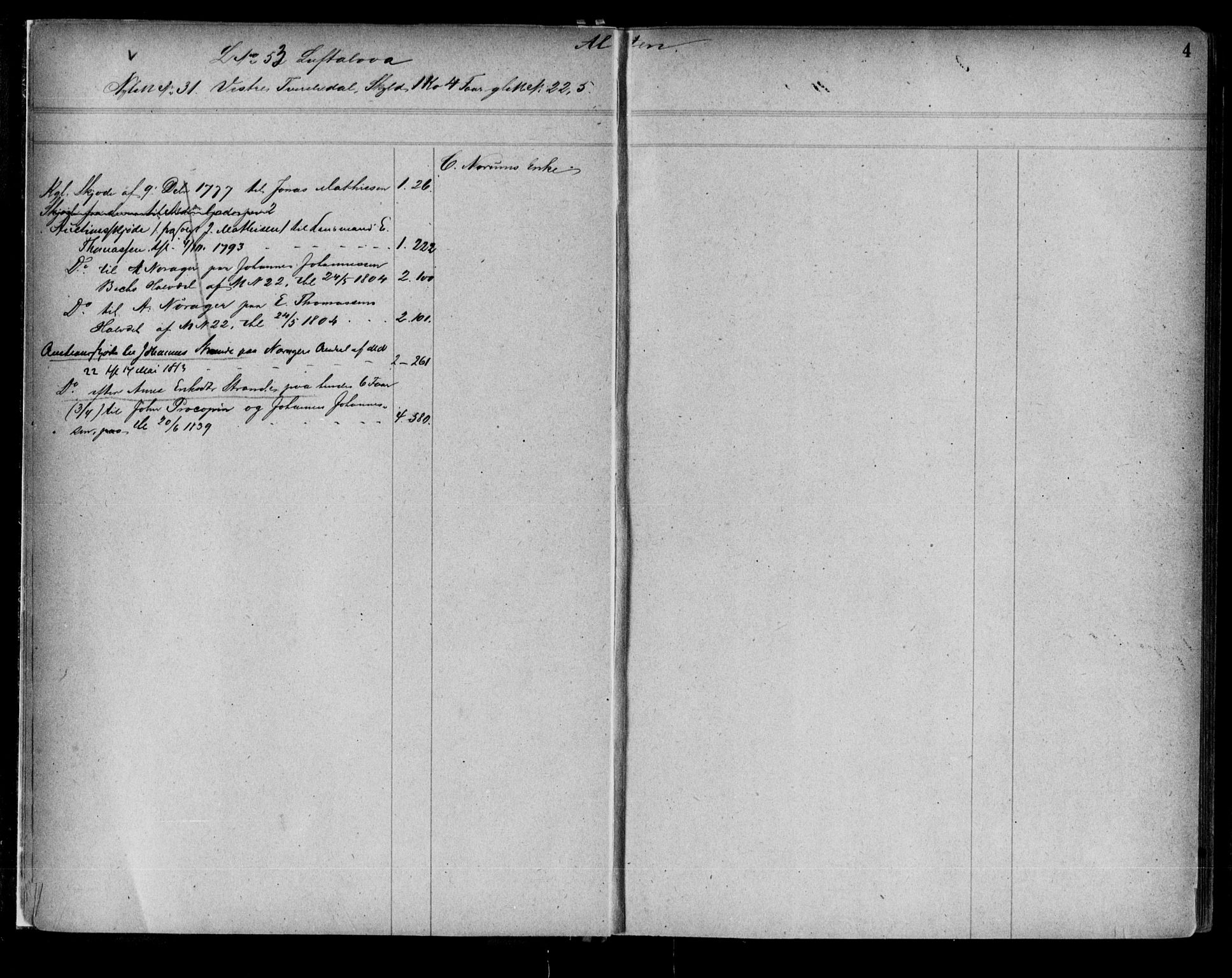 Alta fogderi/sorenskriveri, AV/SATØ-SATØ-5/1/K/Kb/Kba/L0008pantereg: Panteregister nr. 8, 1776, s. 4