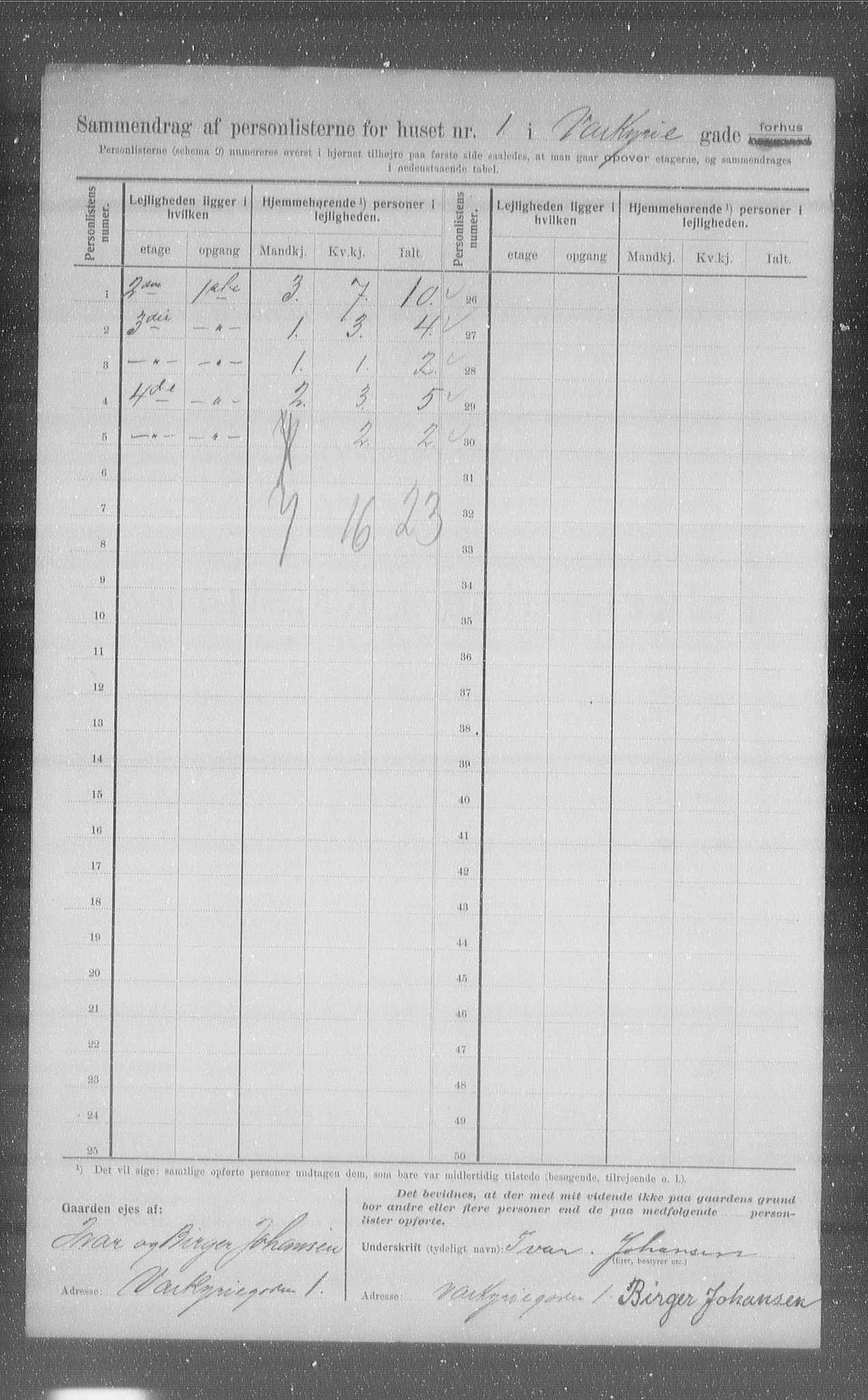 OBA, Kommunal folketelling 1.2.1907 for Kristiania kjøpstad, 1907, s. 61844
