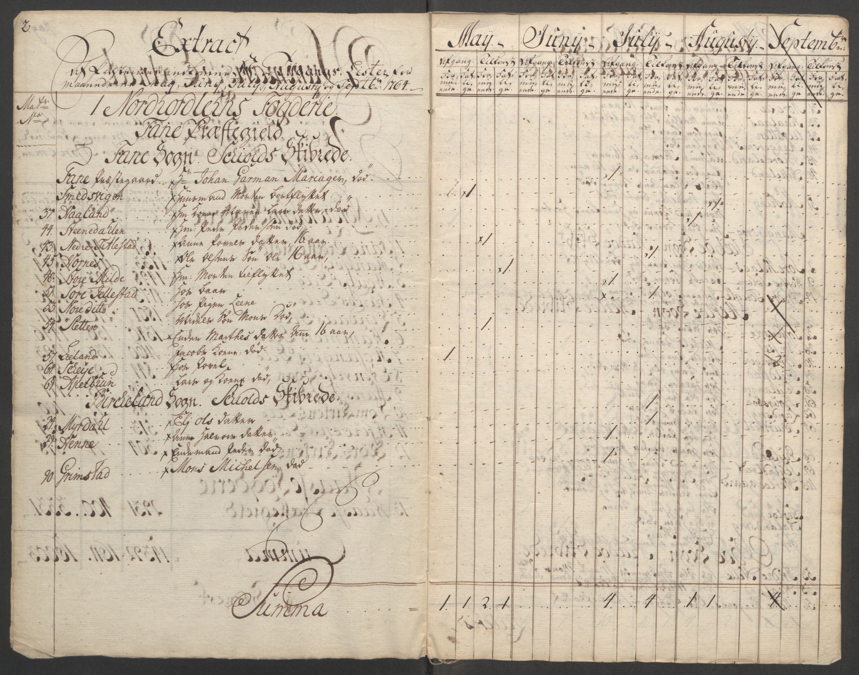 Rentekammeret inntil 1814, Reviderte regnskaper, Fogderegnskap, RA/EA-4092/R51/L3303: Ekstraskatten Nordhordland og Voss, 1762-1772, s. 469