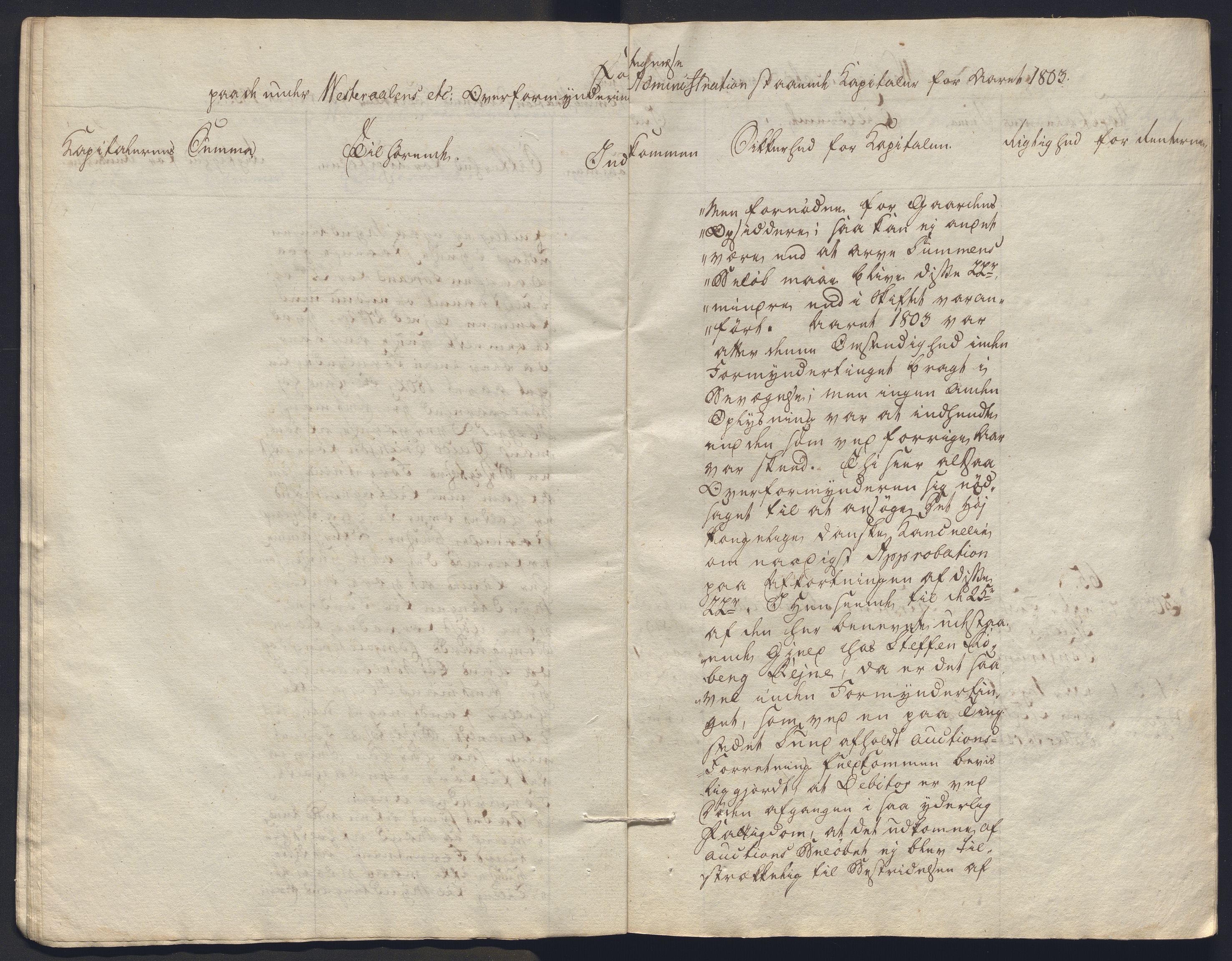 Danske Kanselli 1800-1814, AV/RA-EA-3024/K/Kk/Kkb8/L0020: Lofoten sorenskriveri, 1796-1803, s. 564