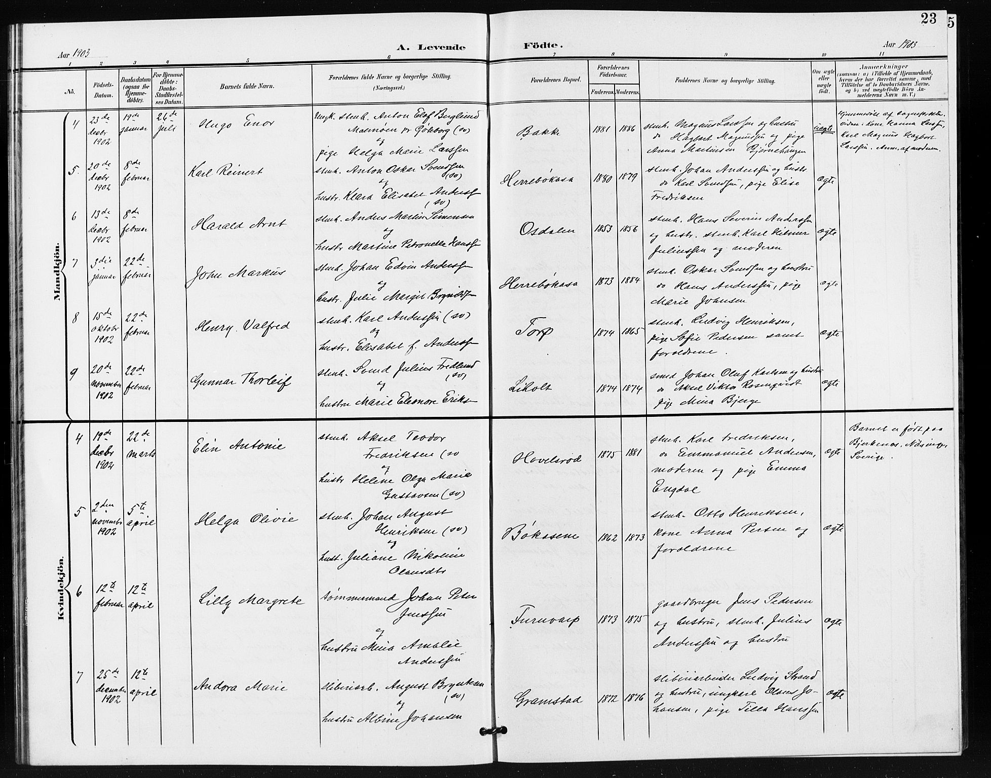 Idd prestekontor Kirkebøker, AV/SAO-A-10911/G/Gb/L0001: Klokkerbok nr. II 1, 1901-1907, s. 23