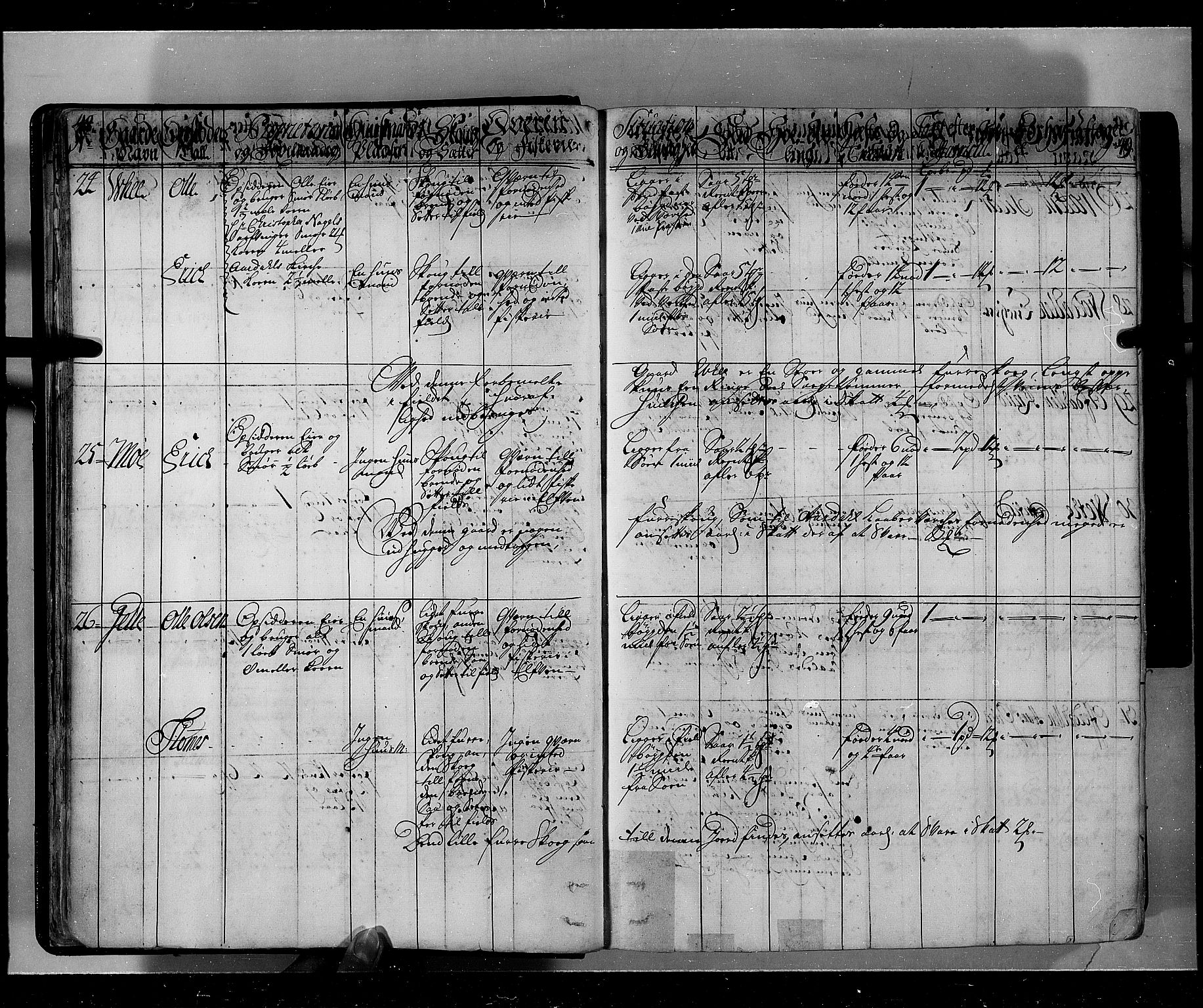 Rentekammeret inntil 1814, Realistisk ordnet avdeling, AV/RA-EA-4070/N/Nb/Nbf/L0143: Ytre og Indre Sogn eksaminasjonsprotokoll, 1723, s. 28
