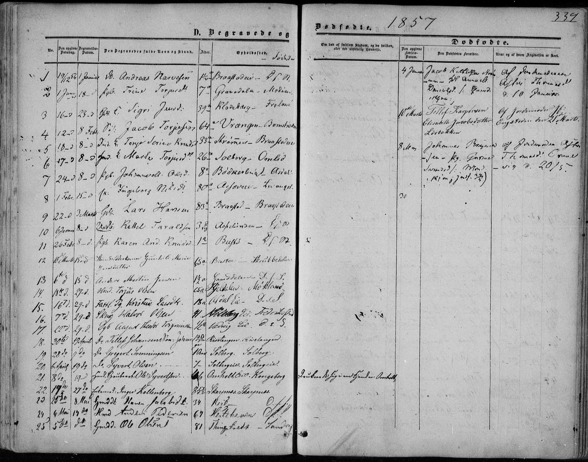 Øyestad sokneprestkontor, AV/SAK-1111-0049/F/Fa/L0015: Ministerialbok nr. A 15, 1857-1873, s. 334