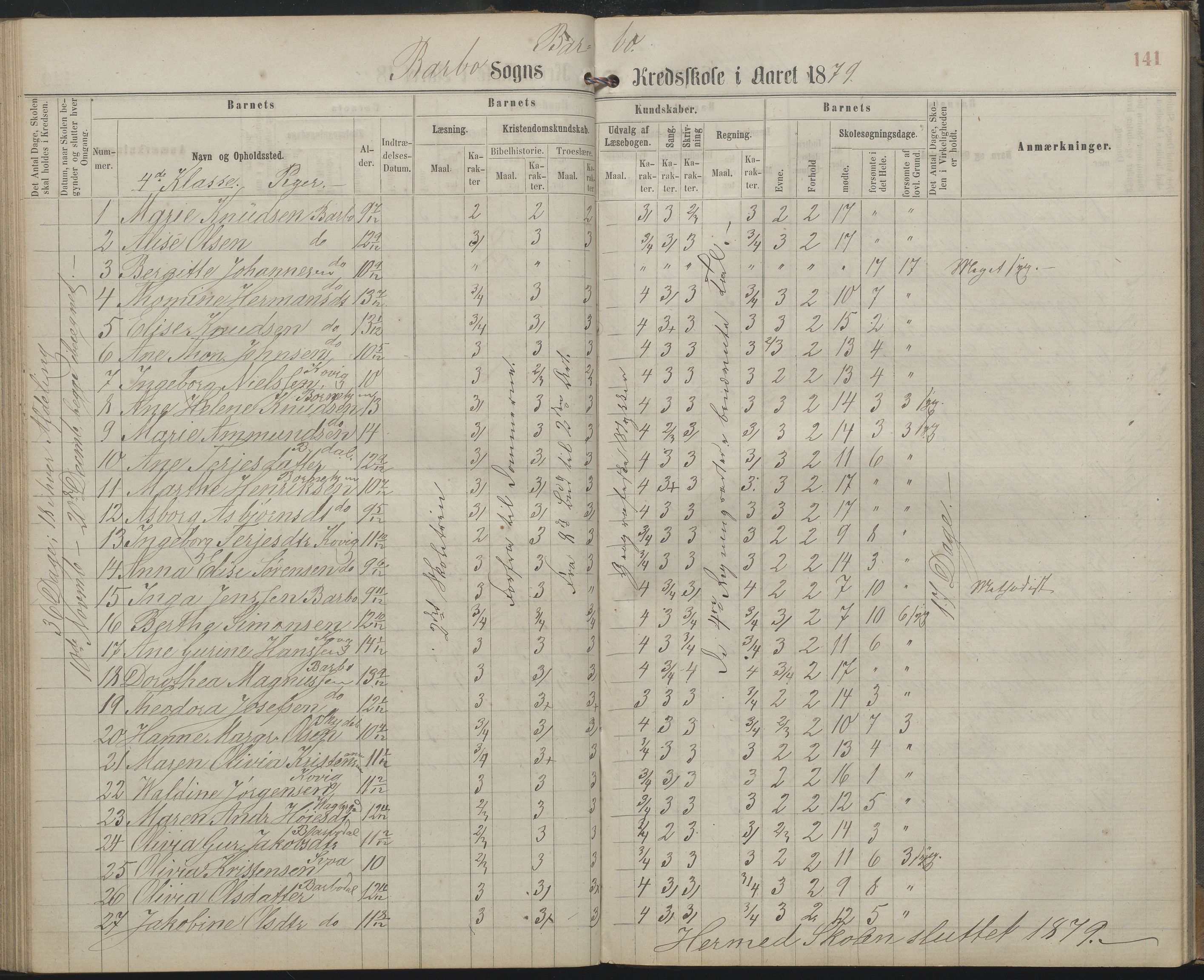 Arendal kommune, Katalog I, AAKS/KA0906-PK-I/07/L0159: Skoleprotokoll for øverste klasse, 1863-1885, s. 141