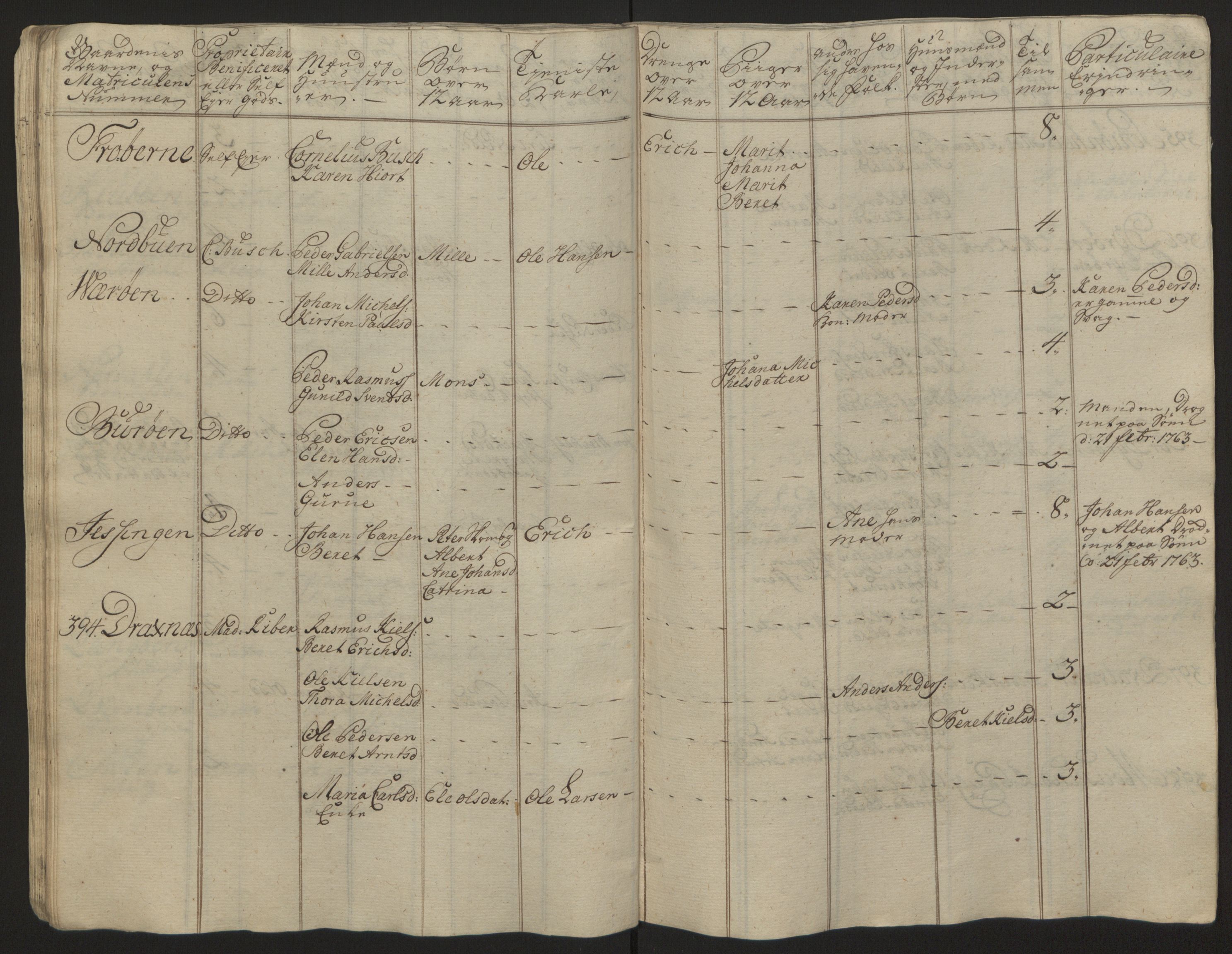 Rentekammeret inntil 1814, Reviderte regnskaper, Fogderegnskap, RA/EA-4092/R57/L3930: Ekstraskatten Fosen, 1762-1763, s. 396