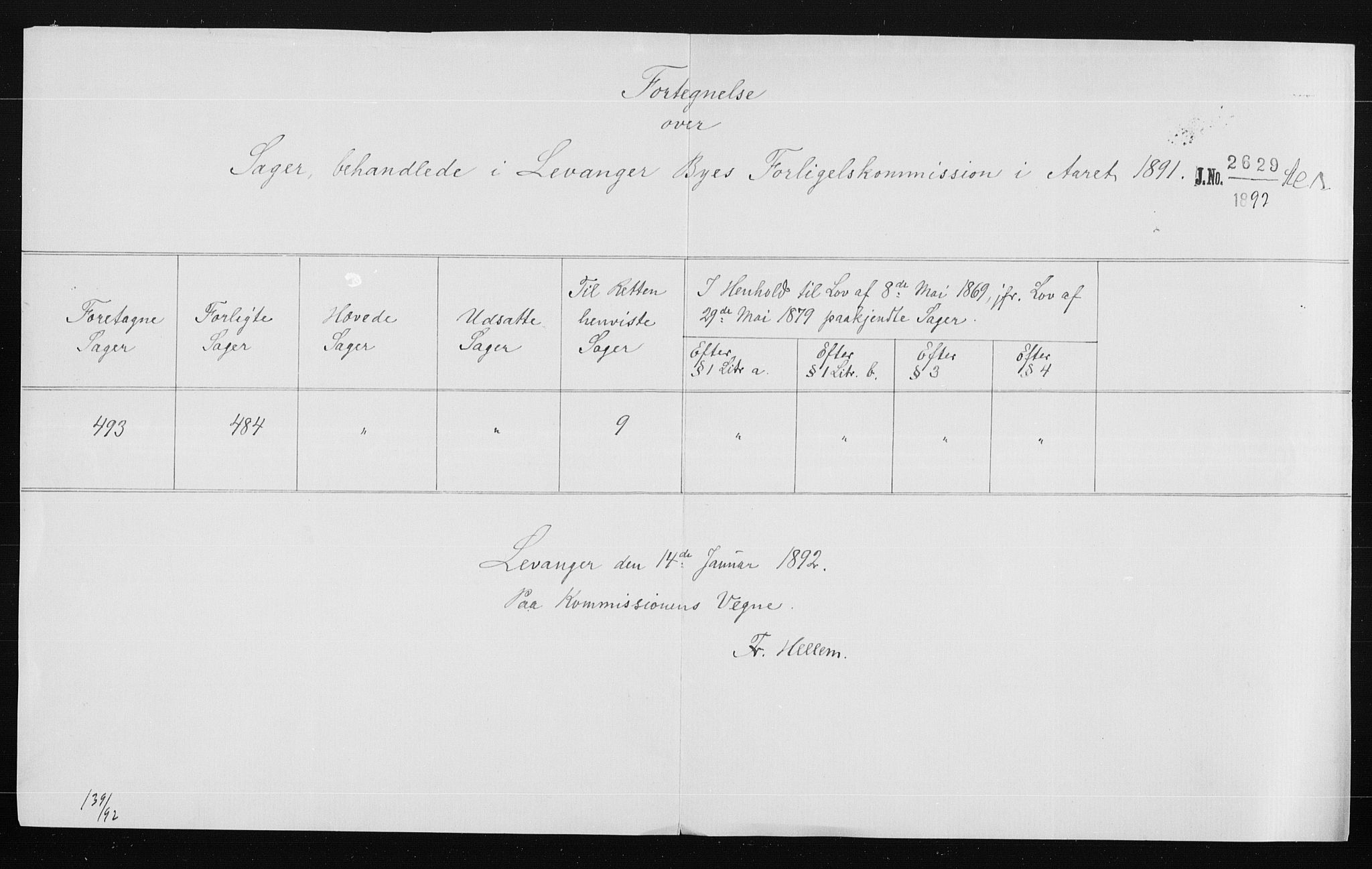 Statistisk sentralbyrå, Næringsøkonomiske emner, Generelt - Amtmennenes femårsberetninger, AV/RA-S-2233/F/Fa/L0087: --, 1891-1895, s. 409