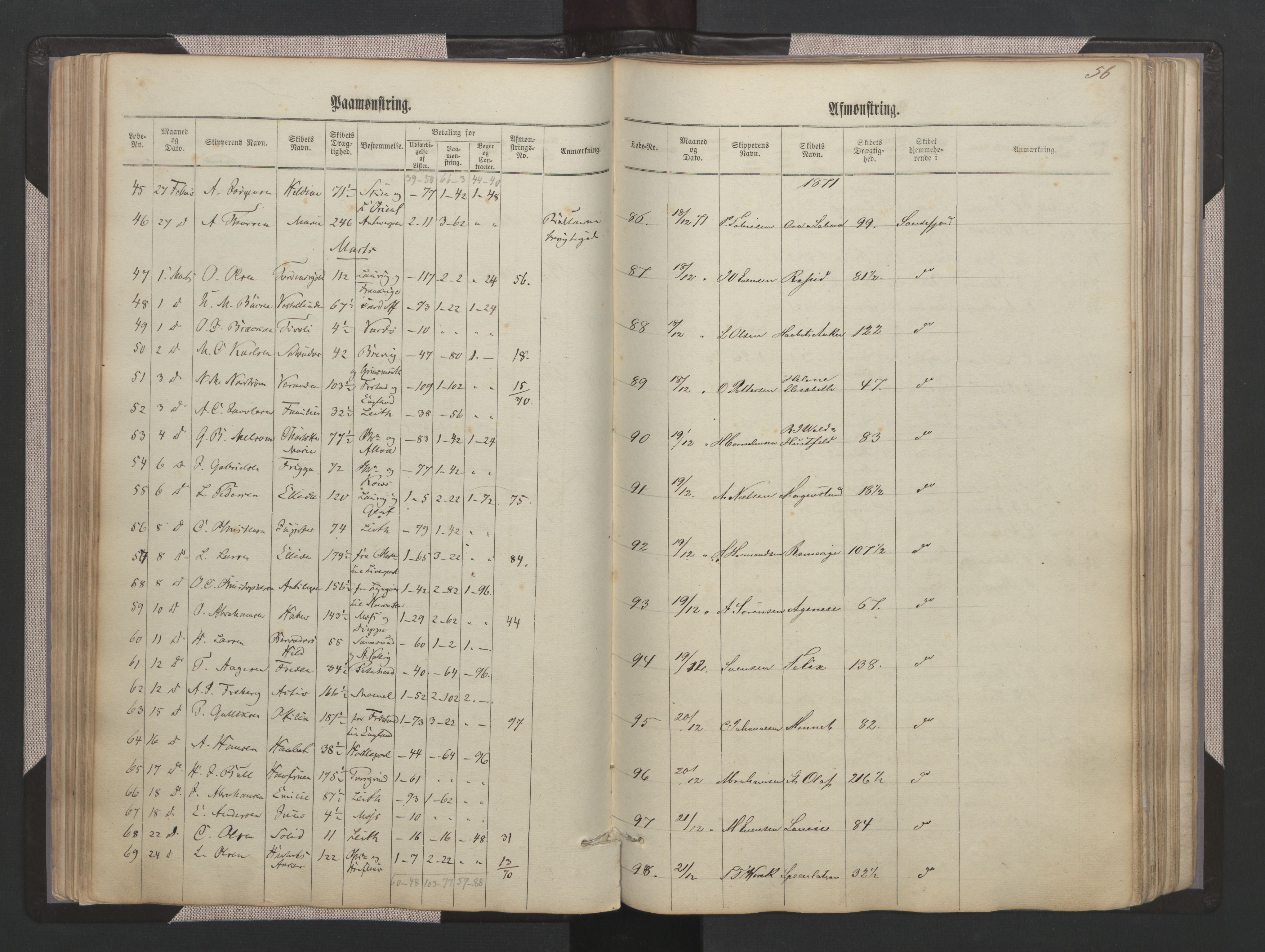 Sandefjord innrulleringskontor, AV/SAKO-A-788/H/Ha/L0001: Mønstringsjournal, 1860-1889, s. 56