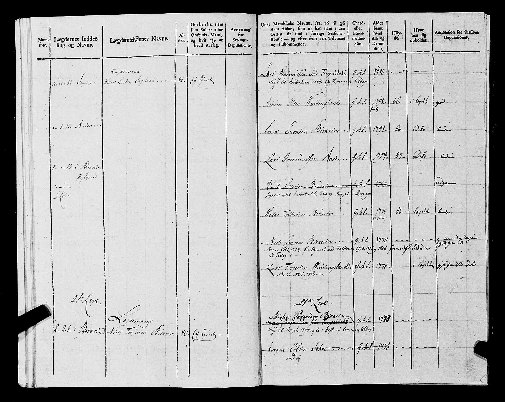 Fylkesmannen i Rogaland, AV/SAST-A-101928/99/3/325/325CA, 1655-1832, s. 9468