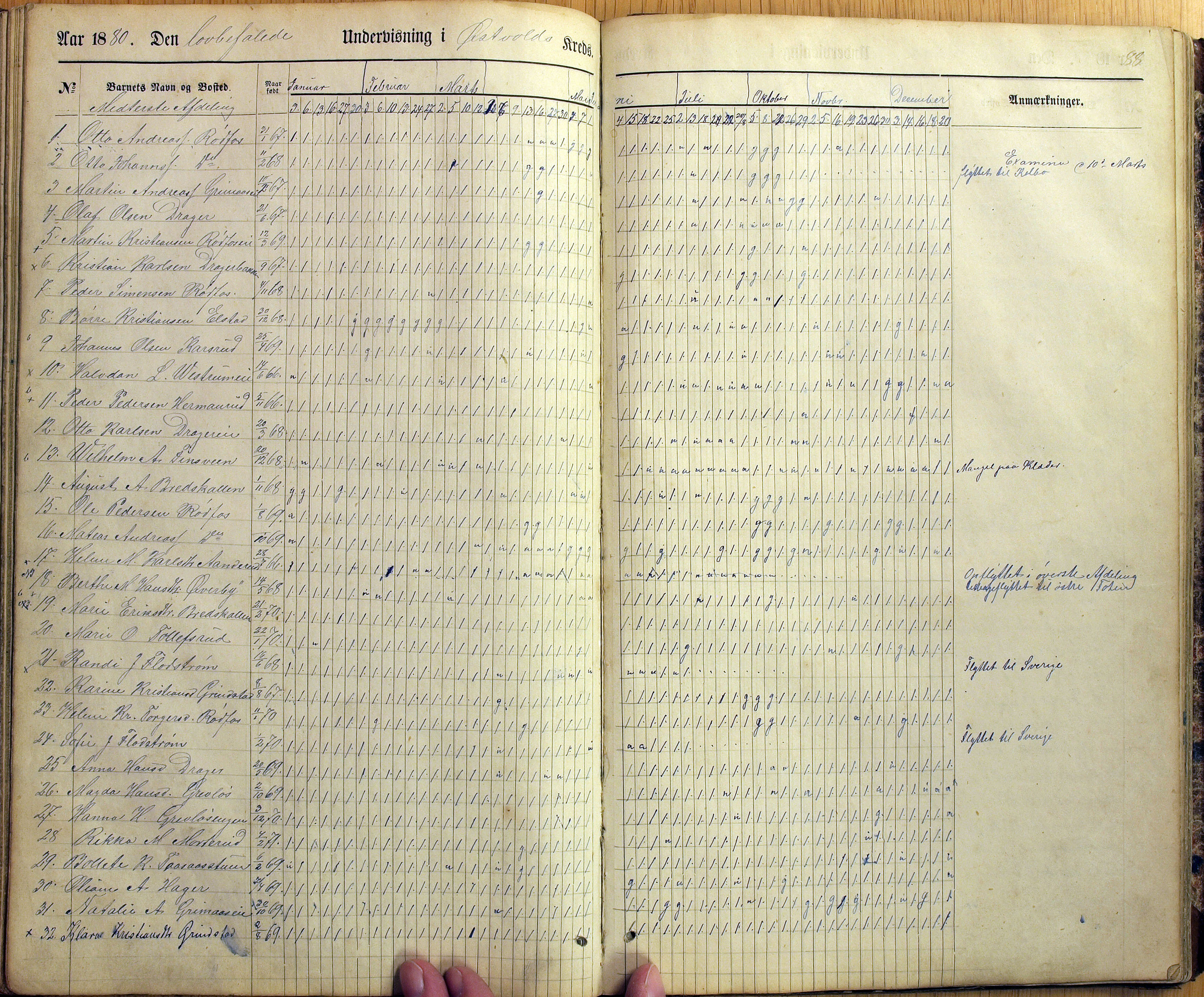 Vestre Toten kommunearkiv*, KVT/-/-/-: Skolehold- og skolesøkningsprotokoll, Fjeldsmarken krets i Vestre Toten skolekommune, 1863-1885, s. 88