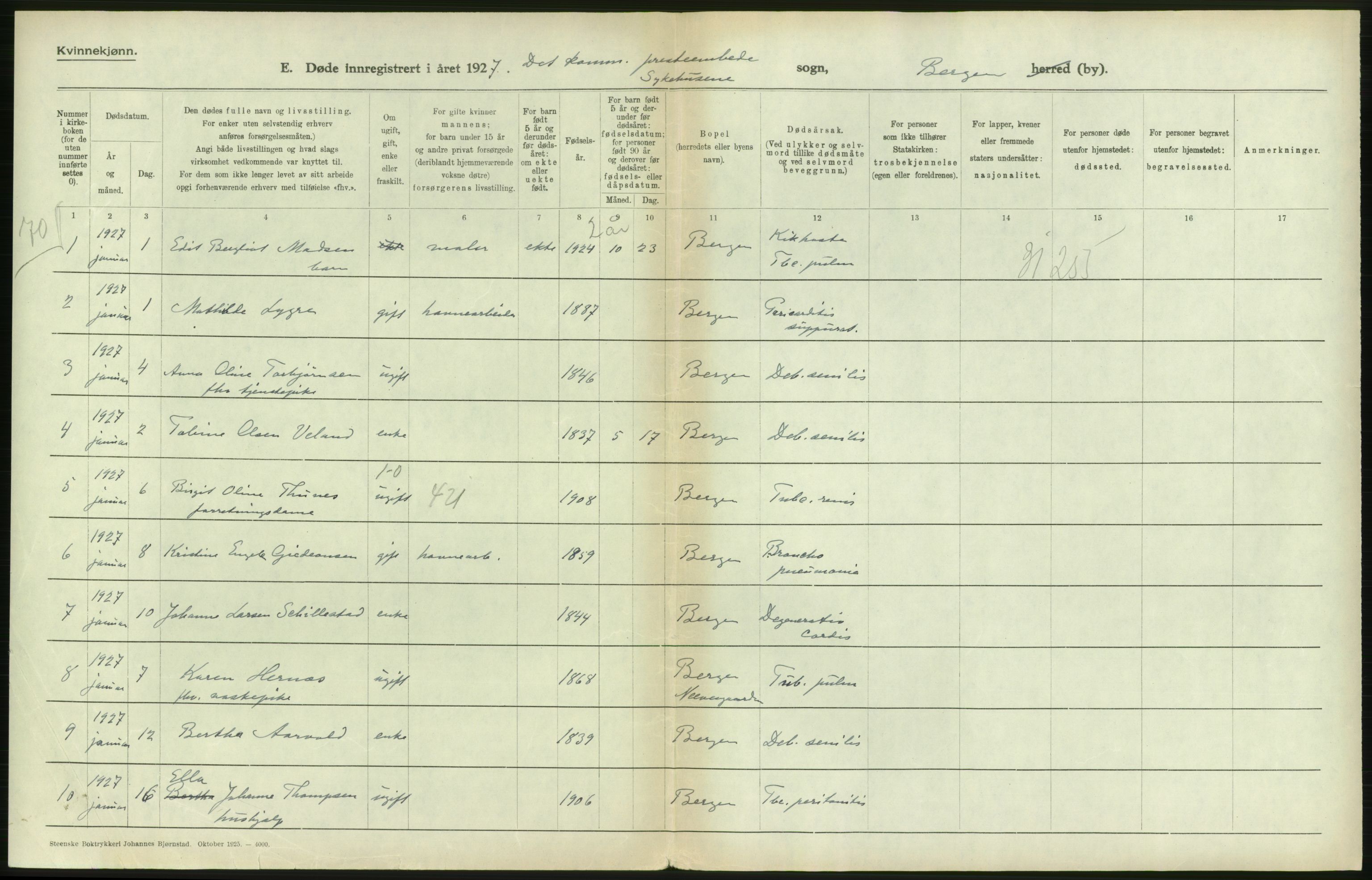 Statistisk sentralbyrå, Sosiodemografiske emner, Befolkning, AV/RA-S-2228/D/Df/Dfc/Dfcg/L0028: Bergen: Gifte, døde., 1927, s. 520