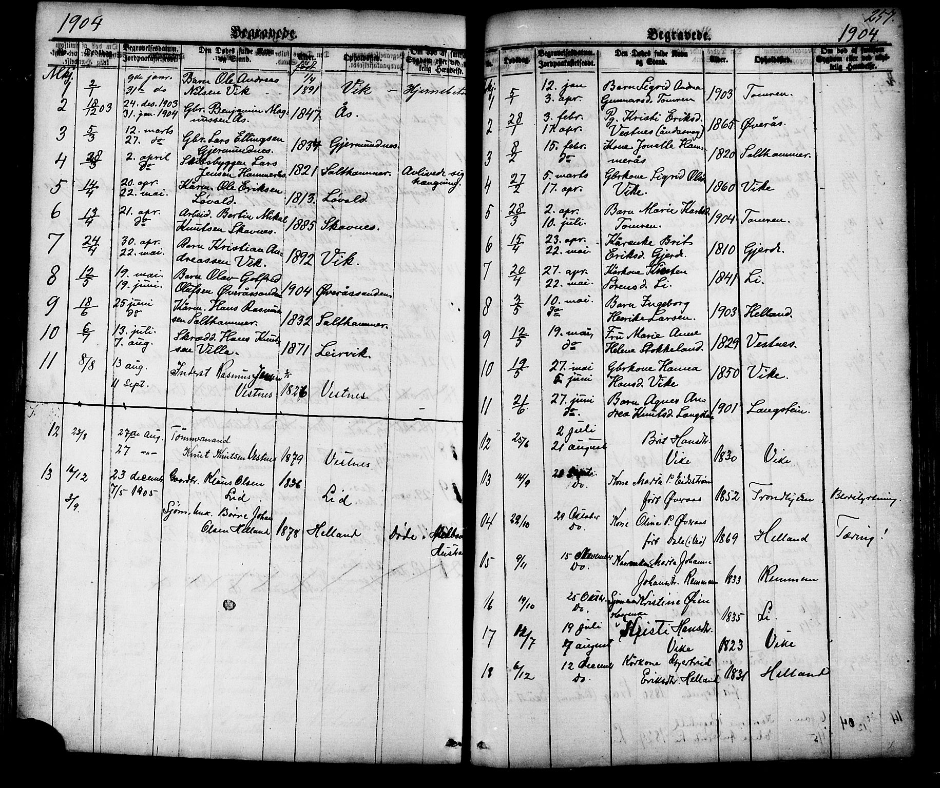 Ministerialprotokoller, klokkerbøker og fødselsregistre - Møre og Romsdal, SAT/A-1454/539/L0536: Klokkerbok nr. 539C02, 1867-1913, s. 257