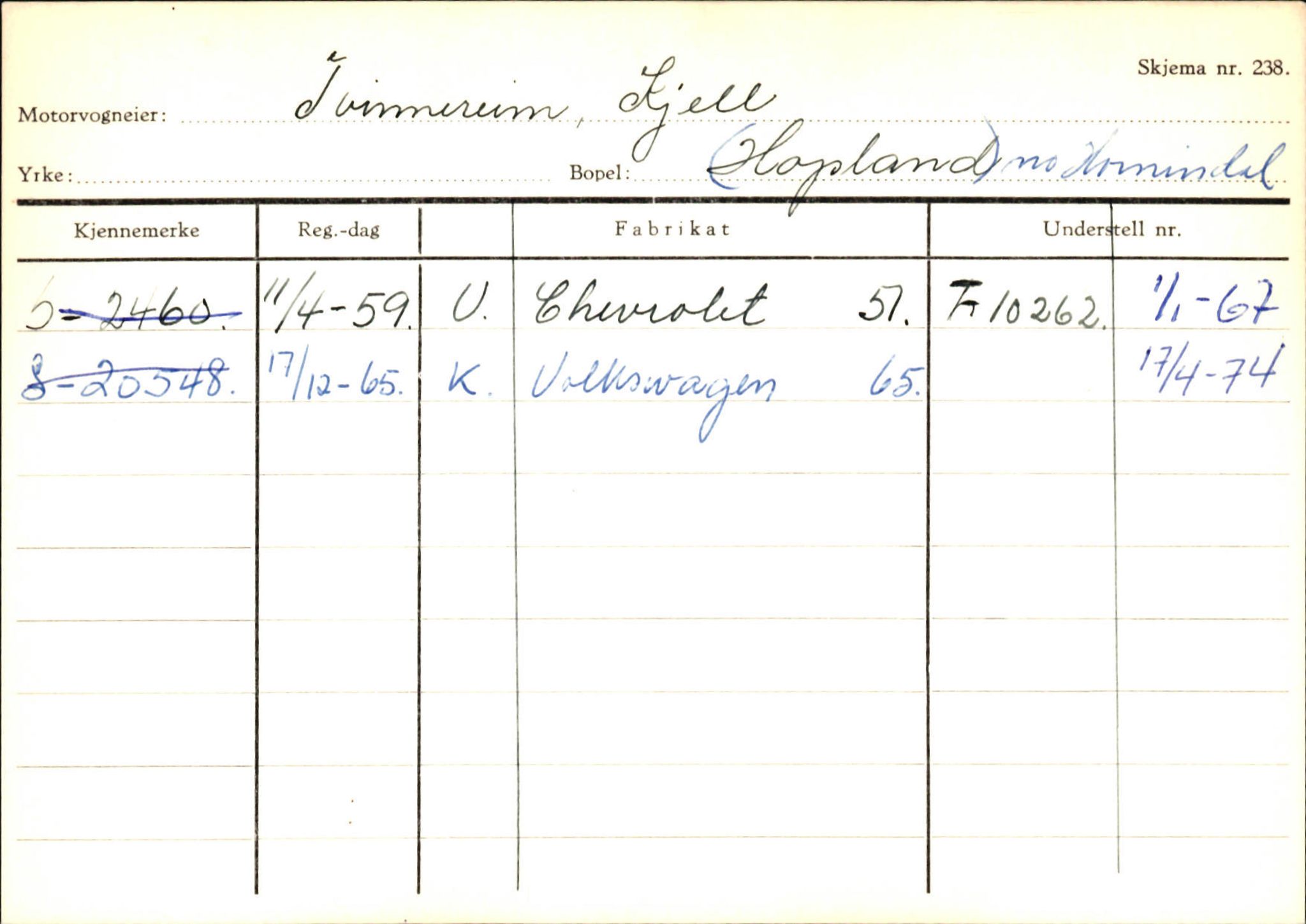 Statens vegvesen, Sogn og Fjordane vegkontor, AV/SAB-A-5301/4/F/L0131: Eigarregister Høyanger P-Å. Stryn S-Å, 1945-1975, s. 2048