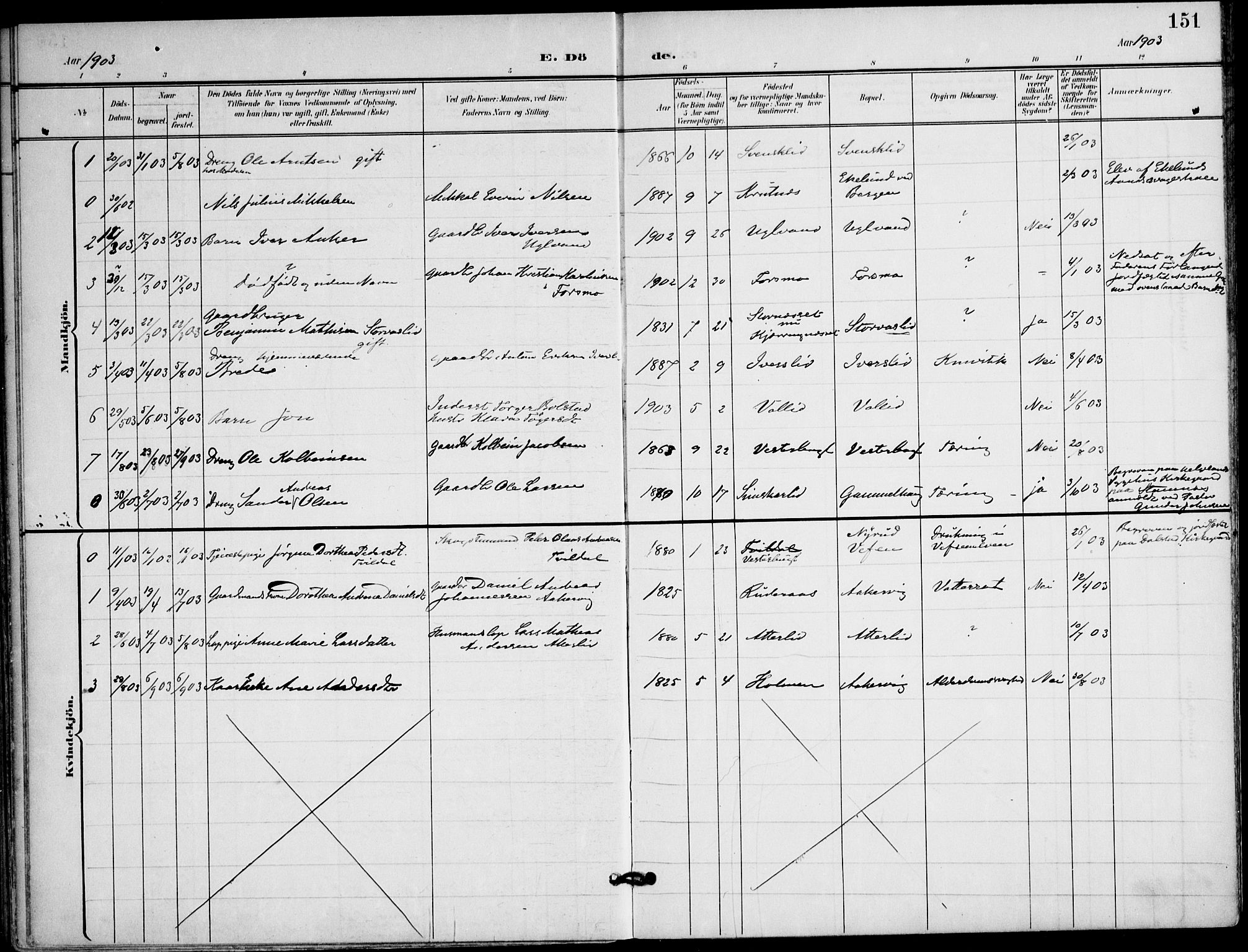 Ministerialprotokoller, klokkerbøker og fødselsregistre - Nordland, AV/SAT-A-1459/823/L0326: Ministerialbok nr. 823A03, 1899-1919, s. 151