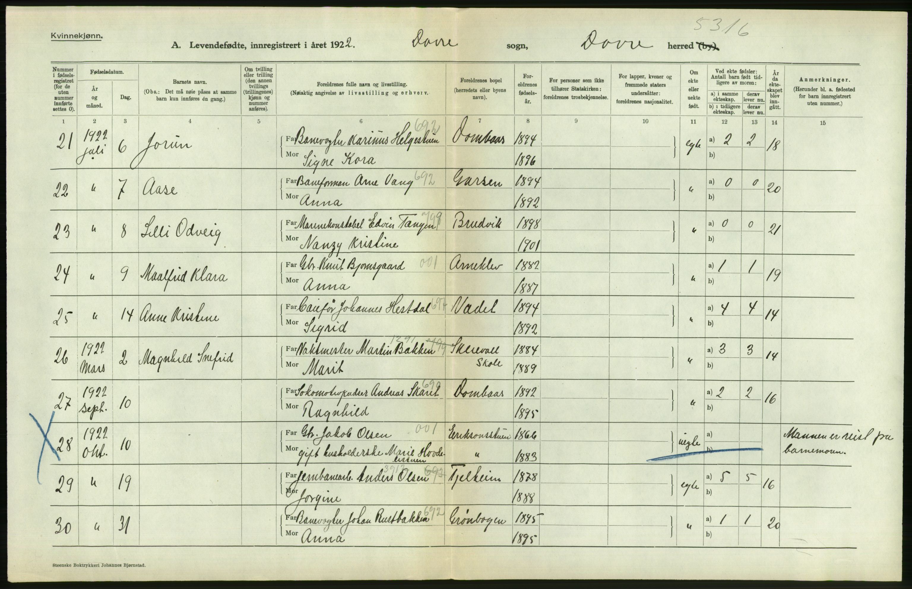 Statistisk sentralbyrå, Sosiodemografiske emner, Befolkning, AV/RA-S-2228/D/Df/Dfc/Dfcb/L0013: Oppland fylke: Levendefødte menn og kvinner. Bygder og byer., 1922, s. 458