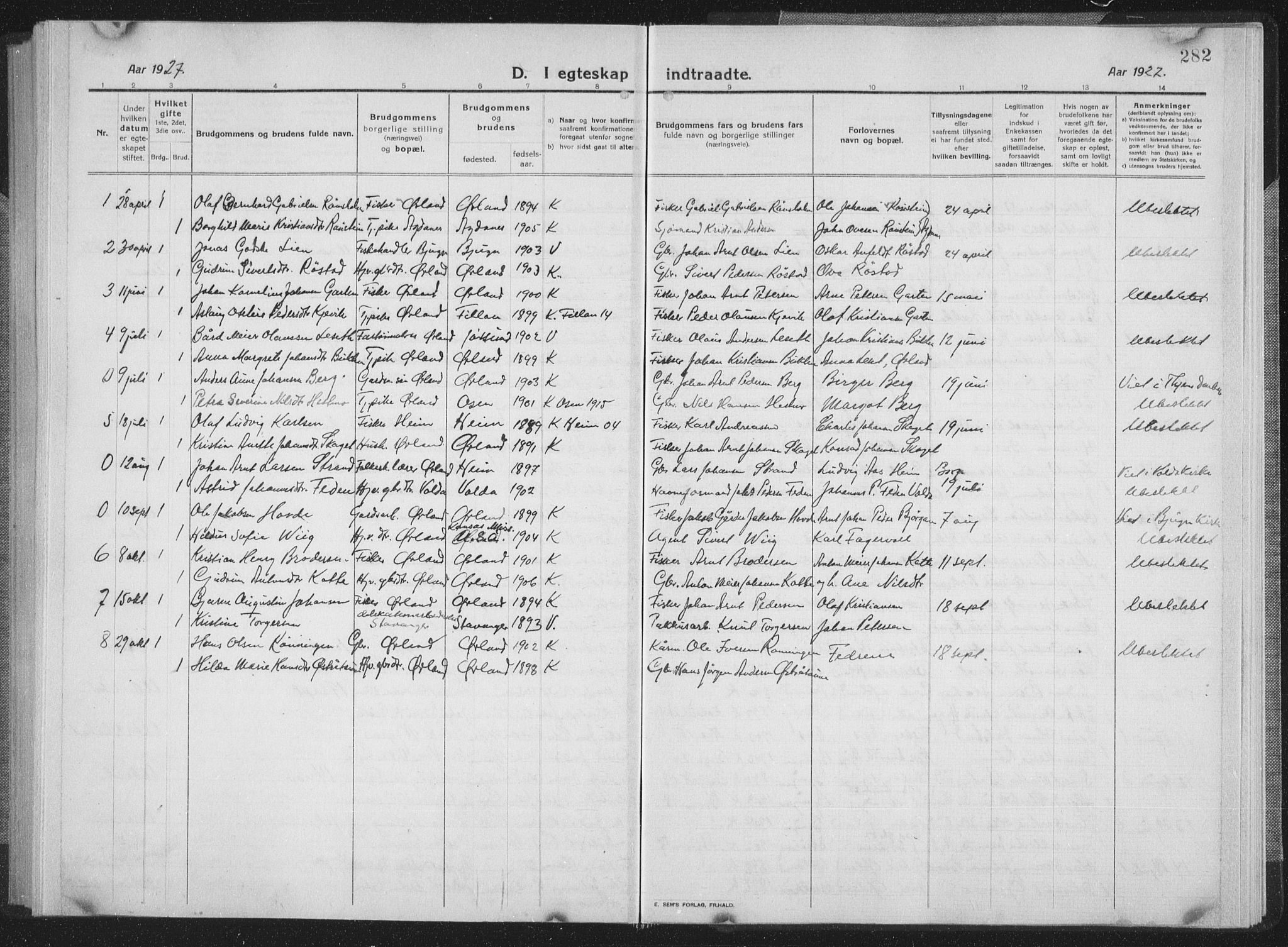 Ministerialprotokoller, klokkerbøker og fødselsregistre - Sør-Trøndelag, SAT/A-1456/659/L0747: Klokkerbok nr. 659C04, 1913-1938, s. 282