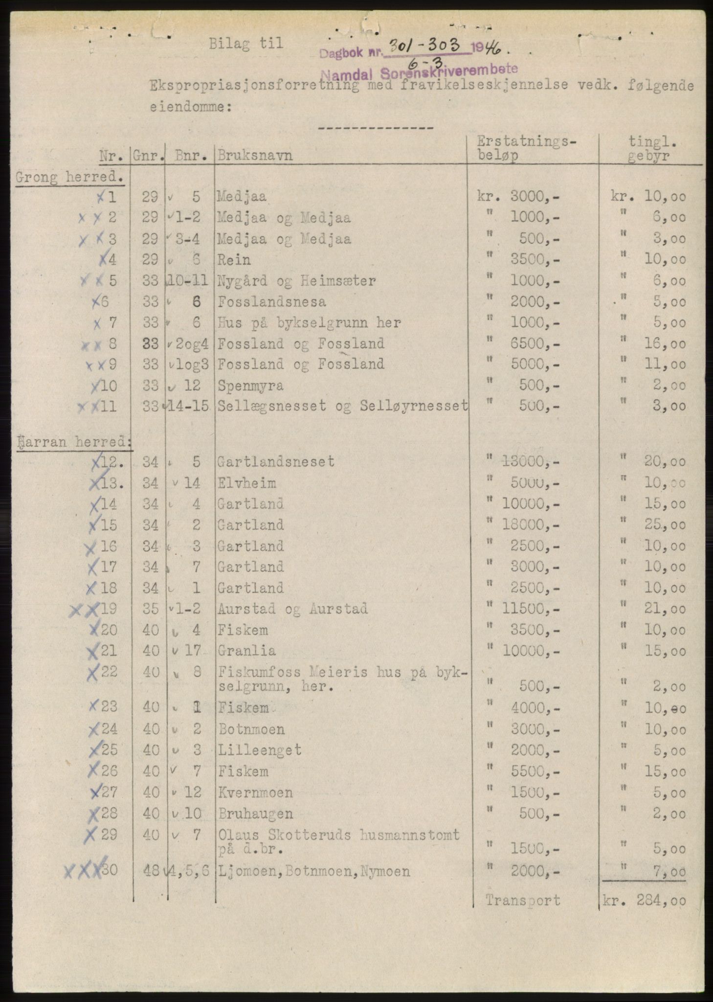 Namdal sorenskriveri, SAT/A-4133/1/2/2C: Pantebok nr. -, 1946-1946, Dagboknr: 301/1946