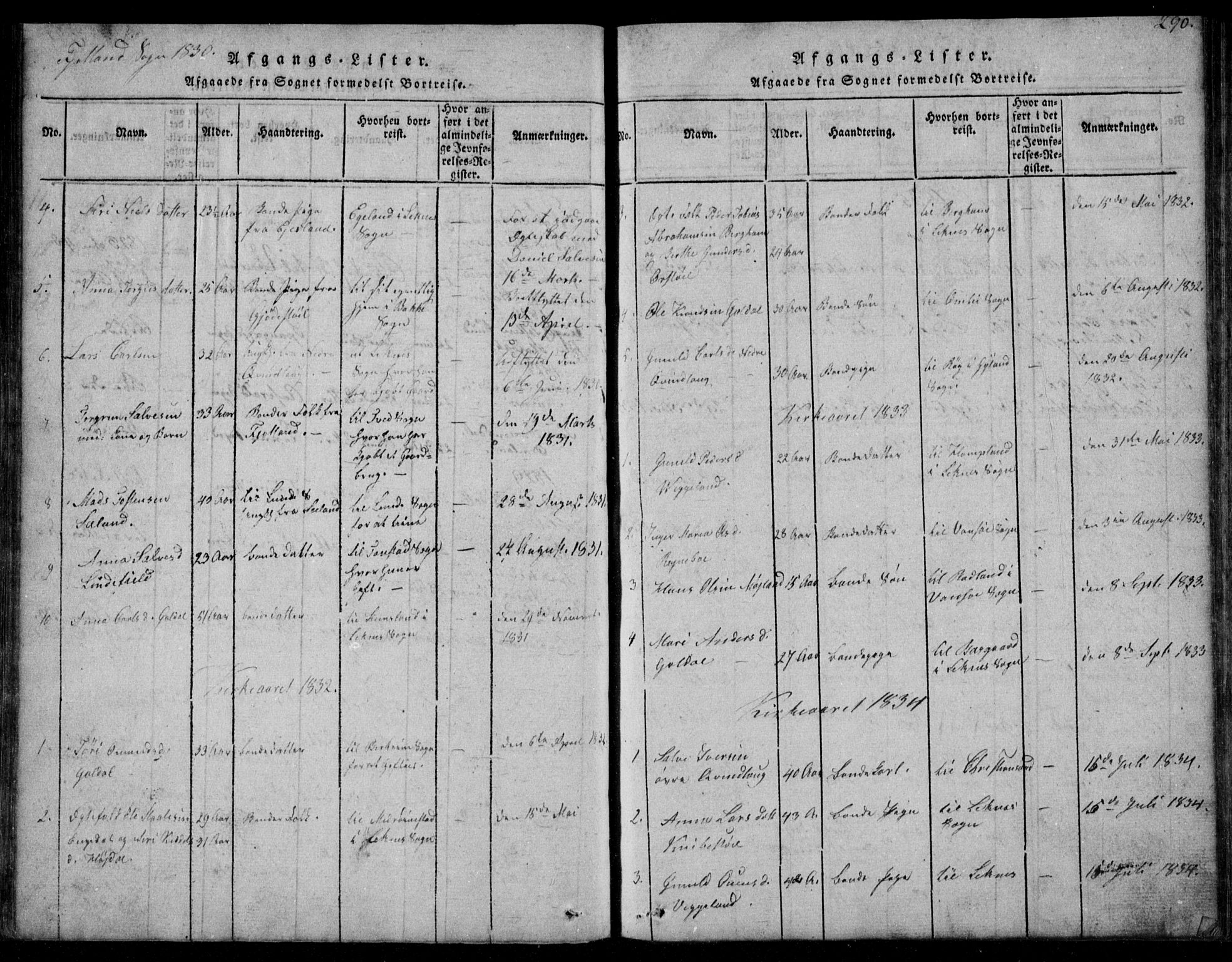 Fjotland sokneprestkontor, AV/SAK-1111-0010/F/Fb/L0001: Klokkerbok nr. B 1, 1816-1849, s. 290