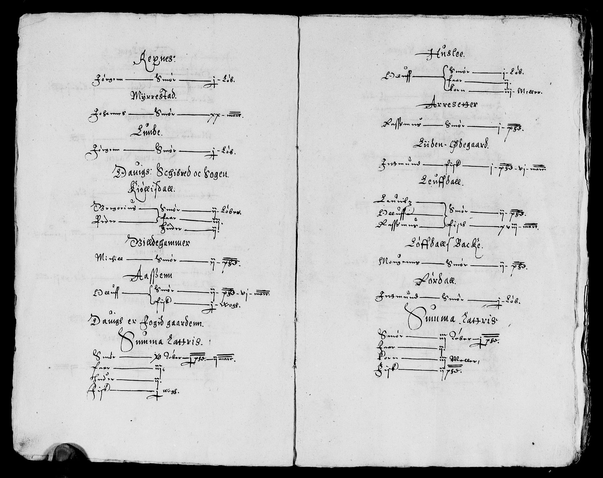 Rentekammeret inntil 1814, Reviderte regnskaper, Lensregnskaper, AV/RA-EA-5023/R/Rb/Rbt/L0020: Bergenhus len, 1615-1617