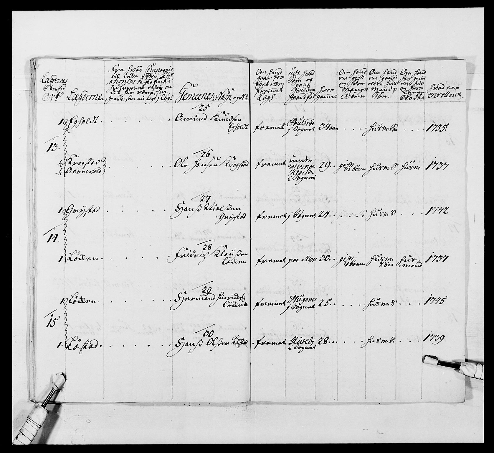 Kommanderende general (KG I) med Det norske krigsdirektorium, AV/RA-EA-5419/E/Ea/L0495: 1. Smålenske regiment, 1732-1763, s. 274