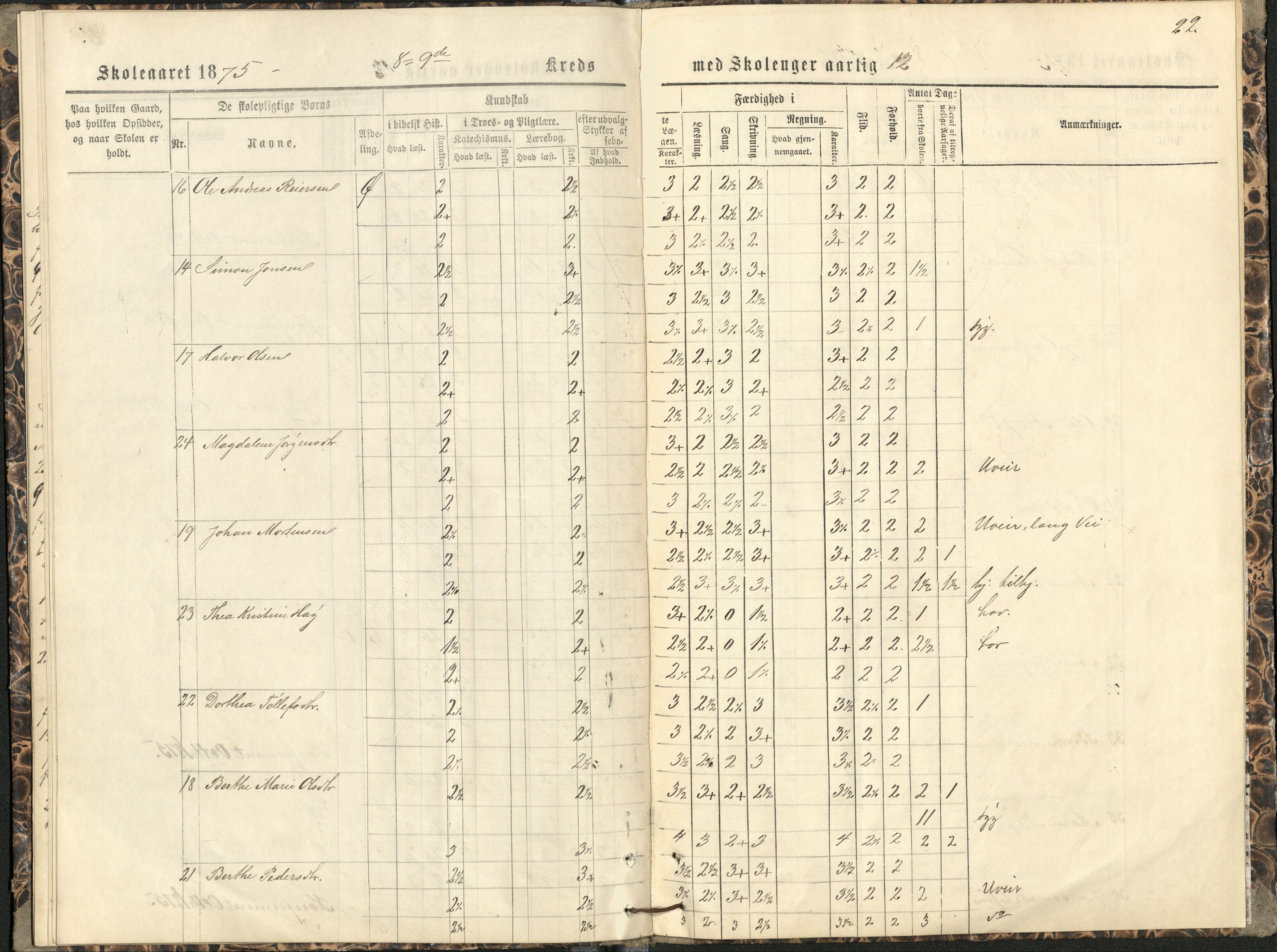 Målselv kommune, AT/K-1924/05/02/01/116: Målselv skolekommune, 9. krets - skole på gårdene Fredriksberg, Moen (kommunehuset), Fleskmo, Rognmo, 1869-1875