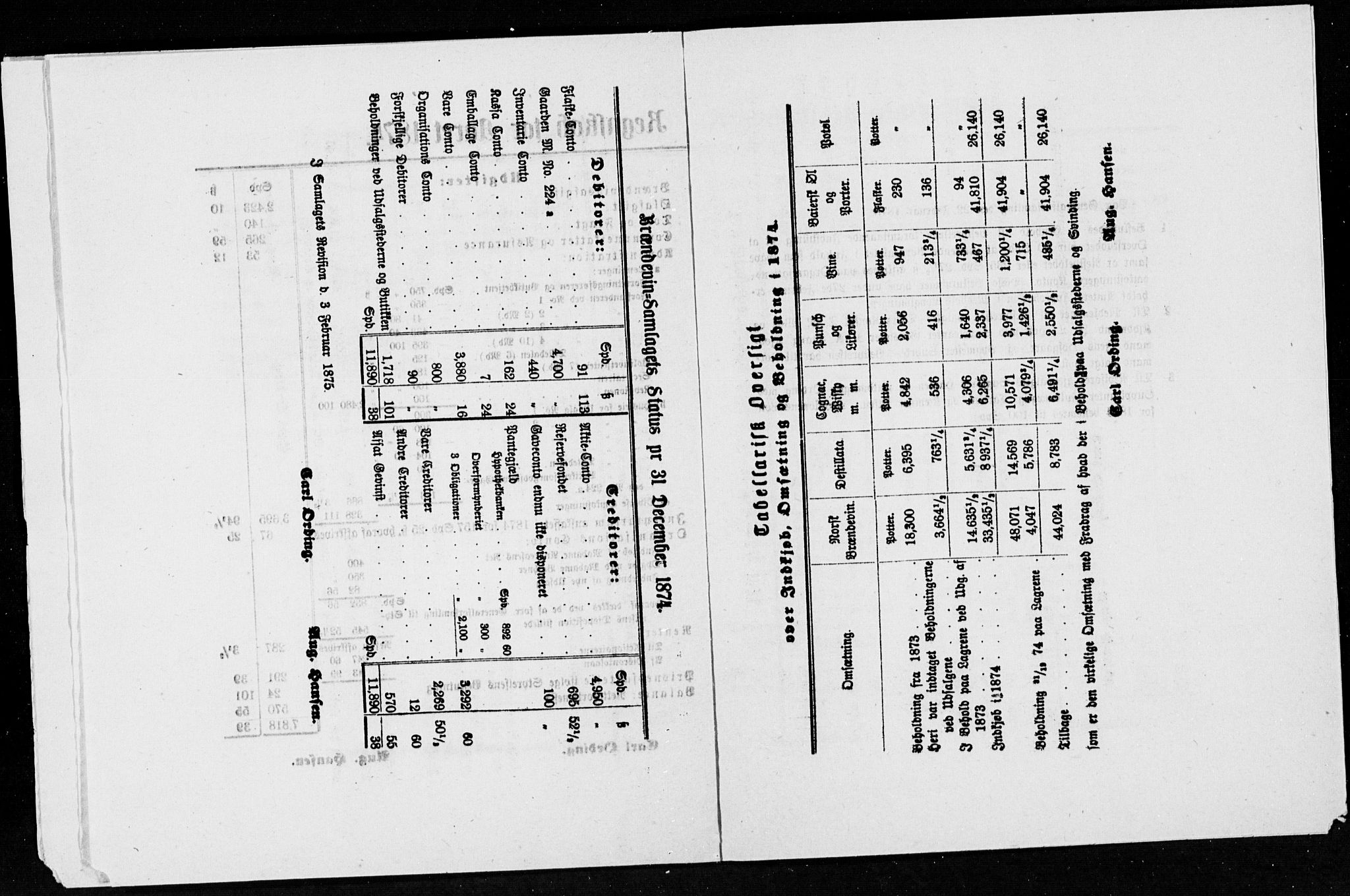 Statistisk sentralbyrå, Næringsøkonomiske emner, Generelt - Amtmennenes femårsberetninger, AV/RA-S-2233/F/Fa/L0046: --, 1866-1875, s. 83