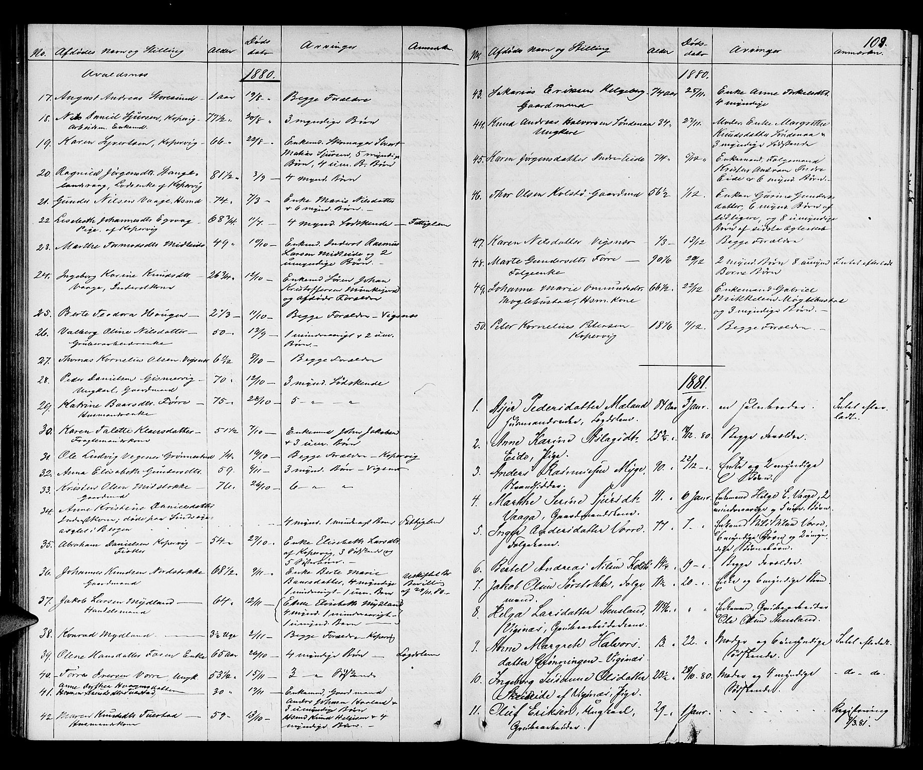 Karmsund sorenskriveri, AV/SAST-A-100311/01/IV/IVAB/L0002: DØDSFALLSPROT. SKUD/AV/TORV/SKJOLD/TYSVÆR, 1862-1901, s. 108b-109a