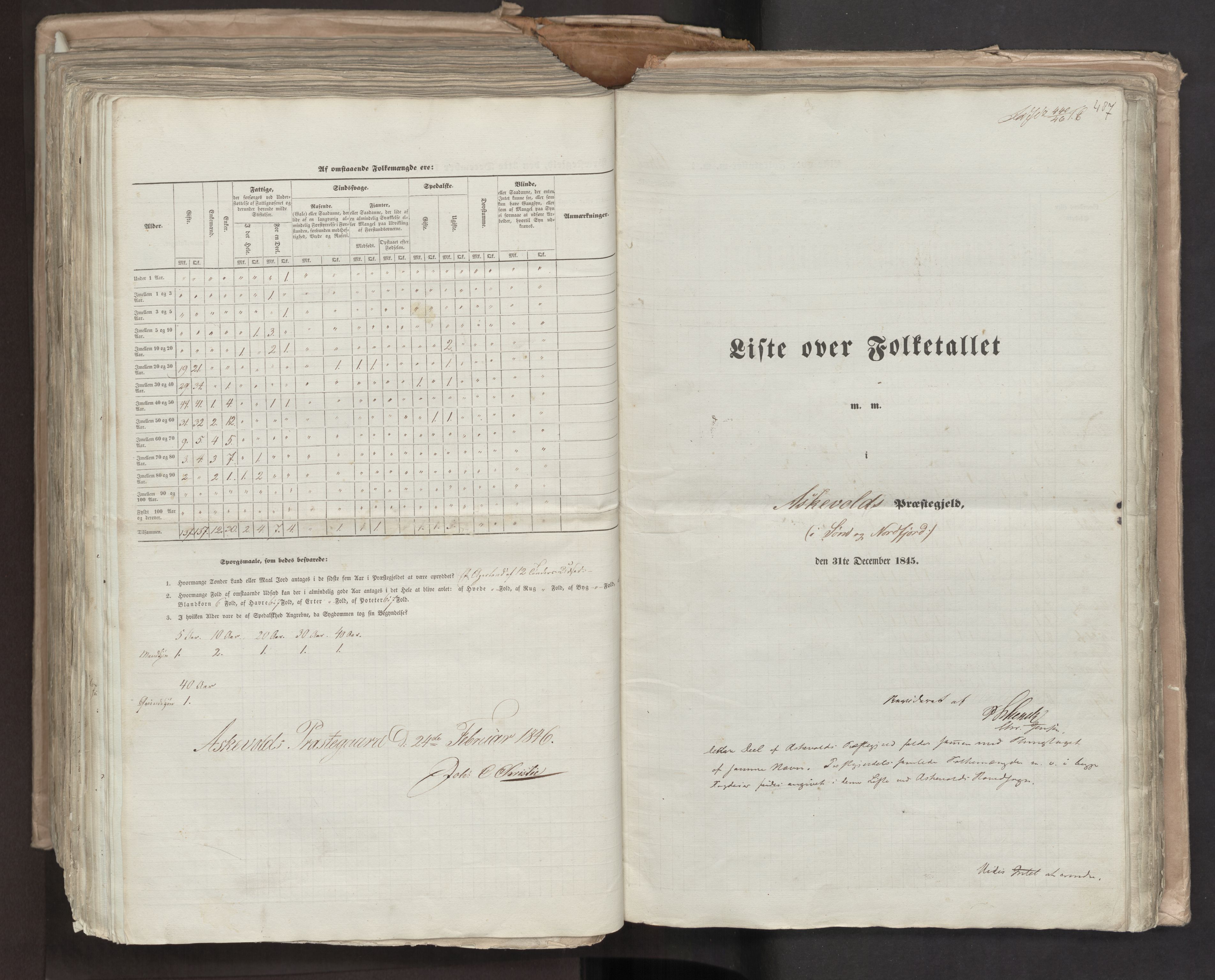 RA, Folketellingen 1845, bind 7: Søndre Bergenhus amt og Nordre Bergenhus amt, 1845, s. 487