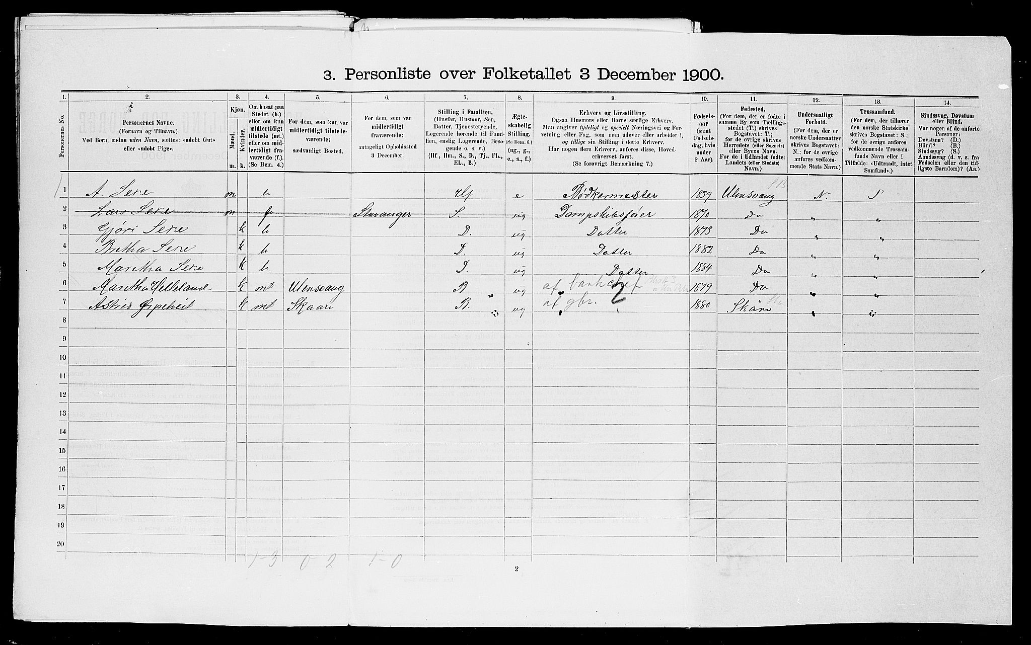 SAST, Folketelling 1900 for 1106 Haugesund kjøpstad, 1900, s. 3894